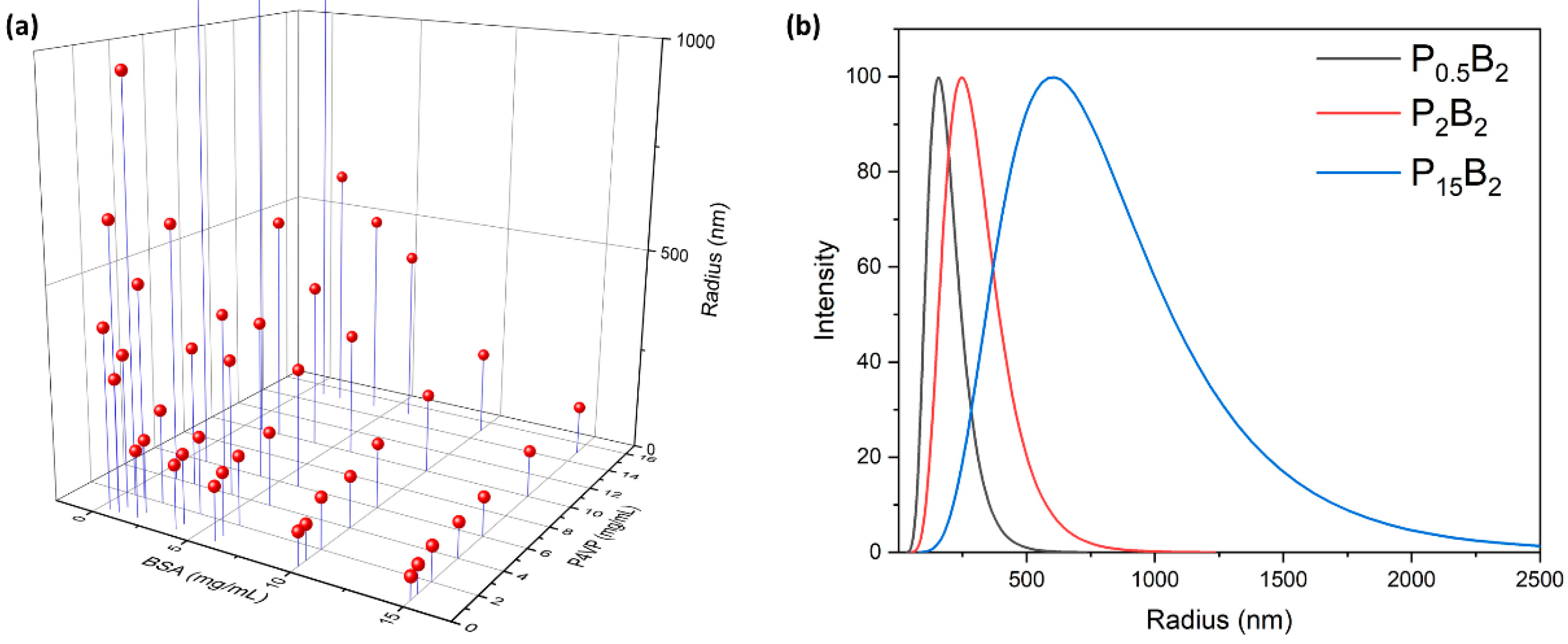 Catalysts 11 00730 g001 Catalysts 11 00730 g001
