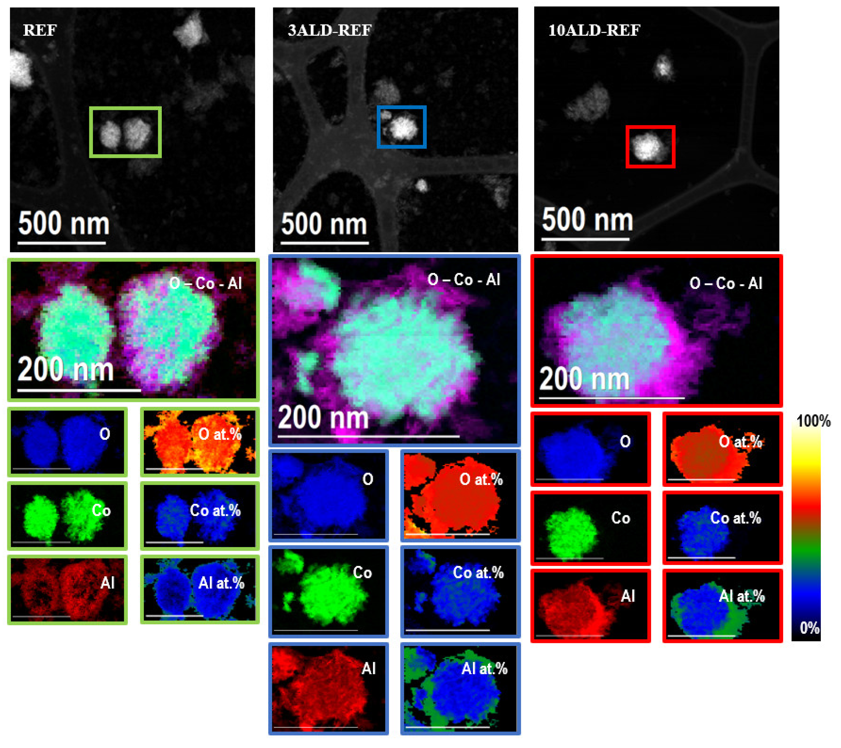 Catalysts 11 00732 g006