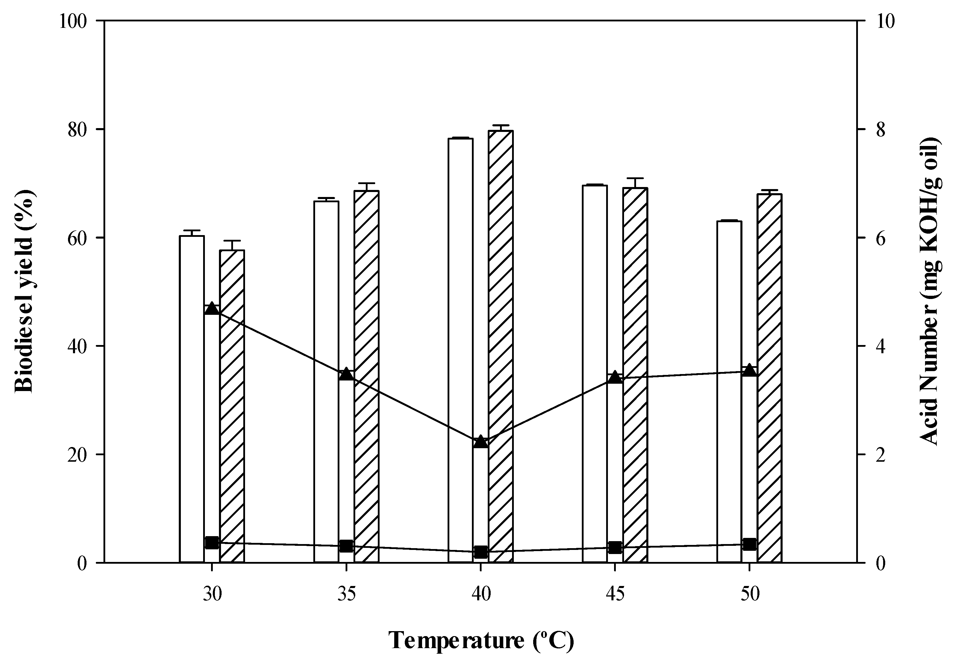 Catalysts 11 00734 g001 Catalysts 11 00734 g001