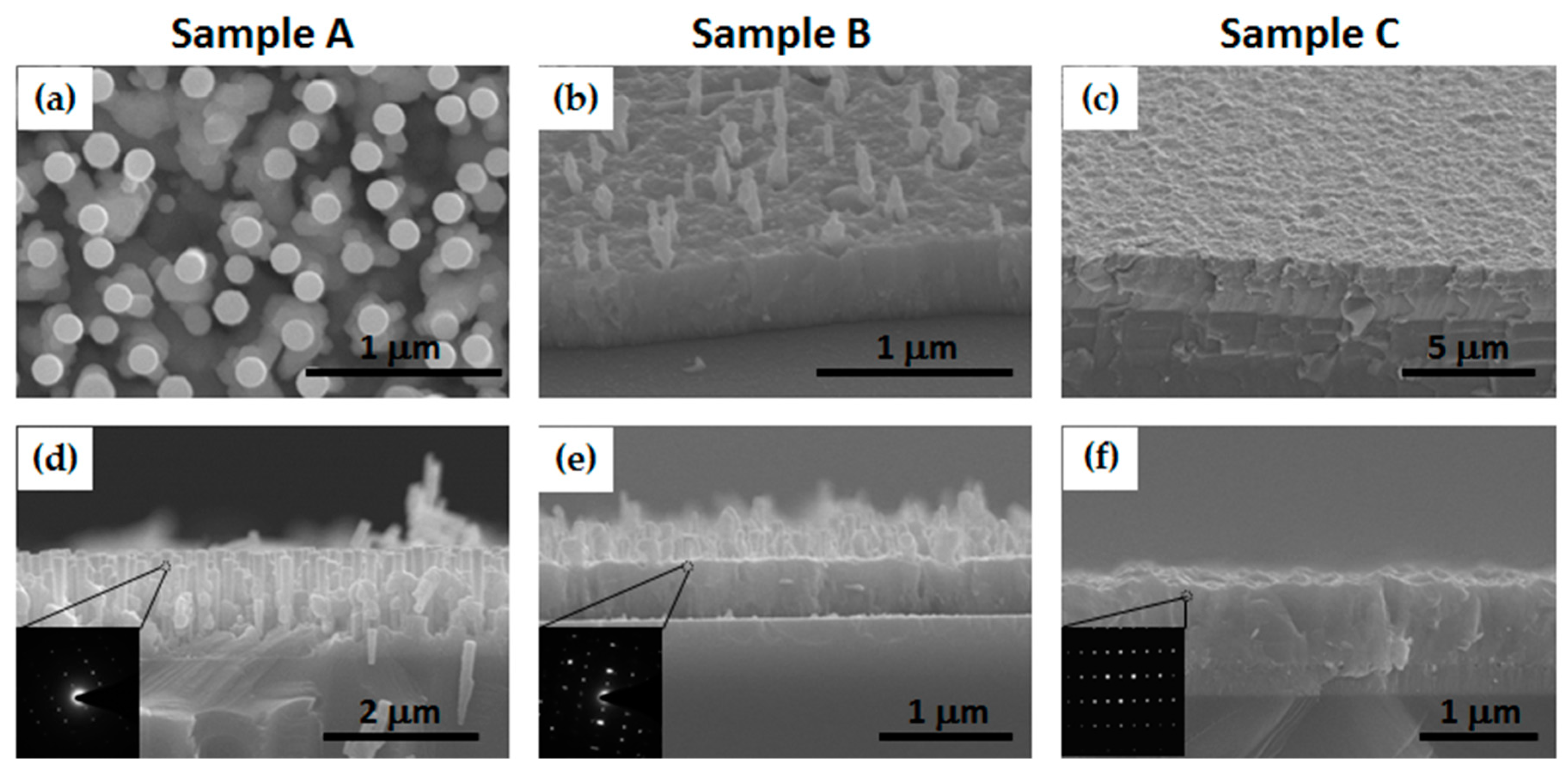 Catalysts 11 00737 g001