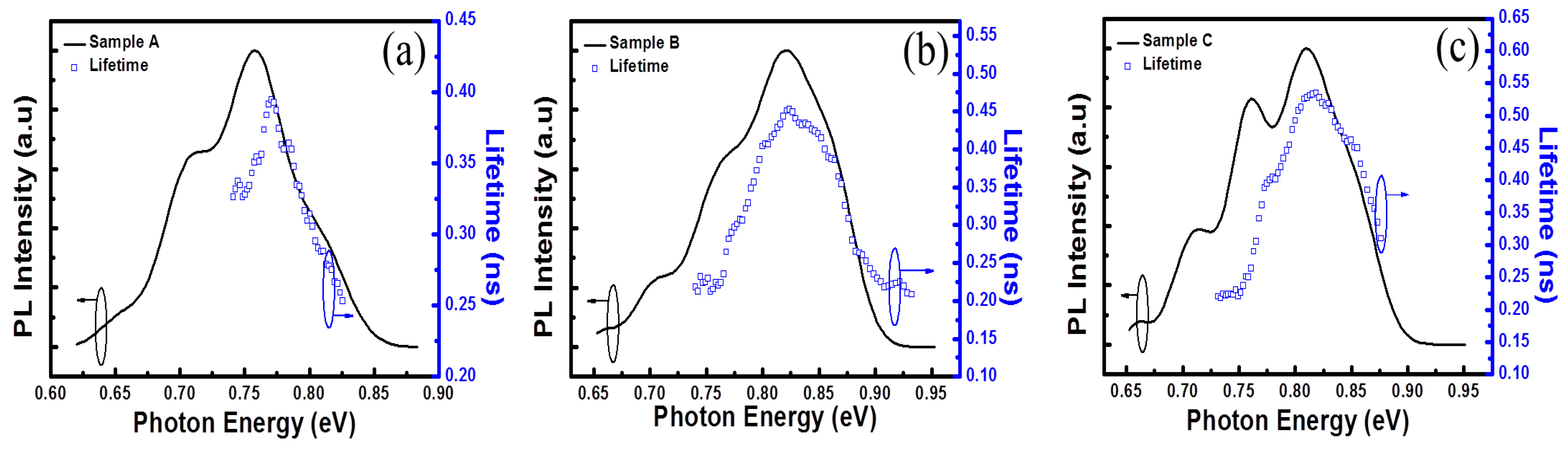 Catalysts 11 00737 g003
