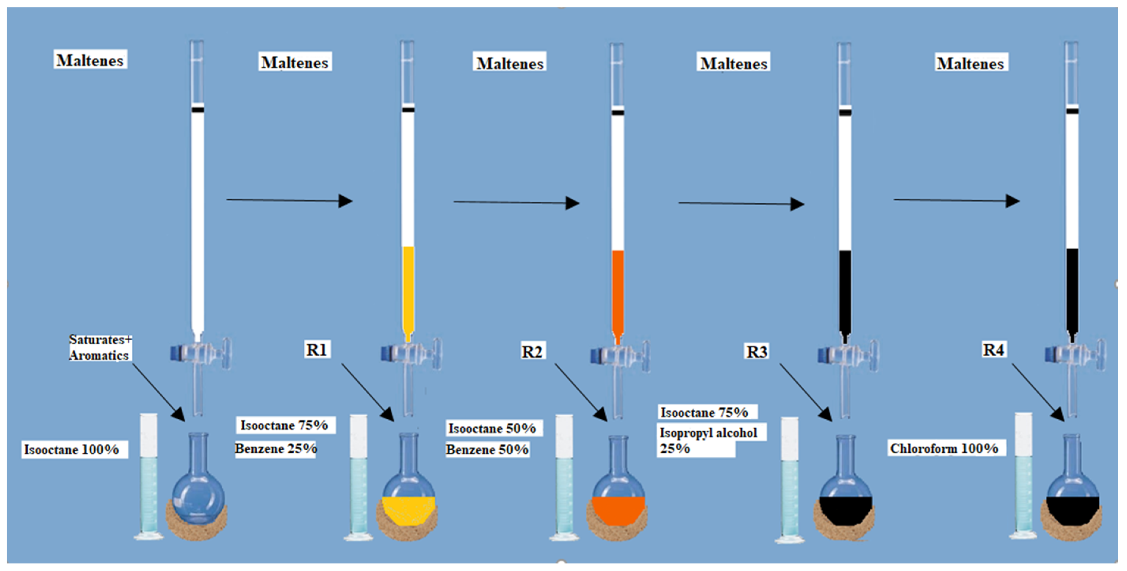 Catalysts 11 00745 g008