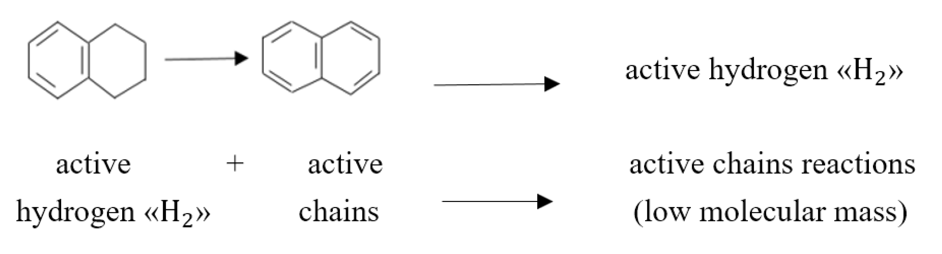 Catalysts 11 00745 sch002