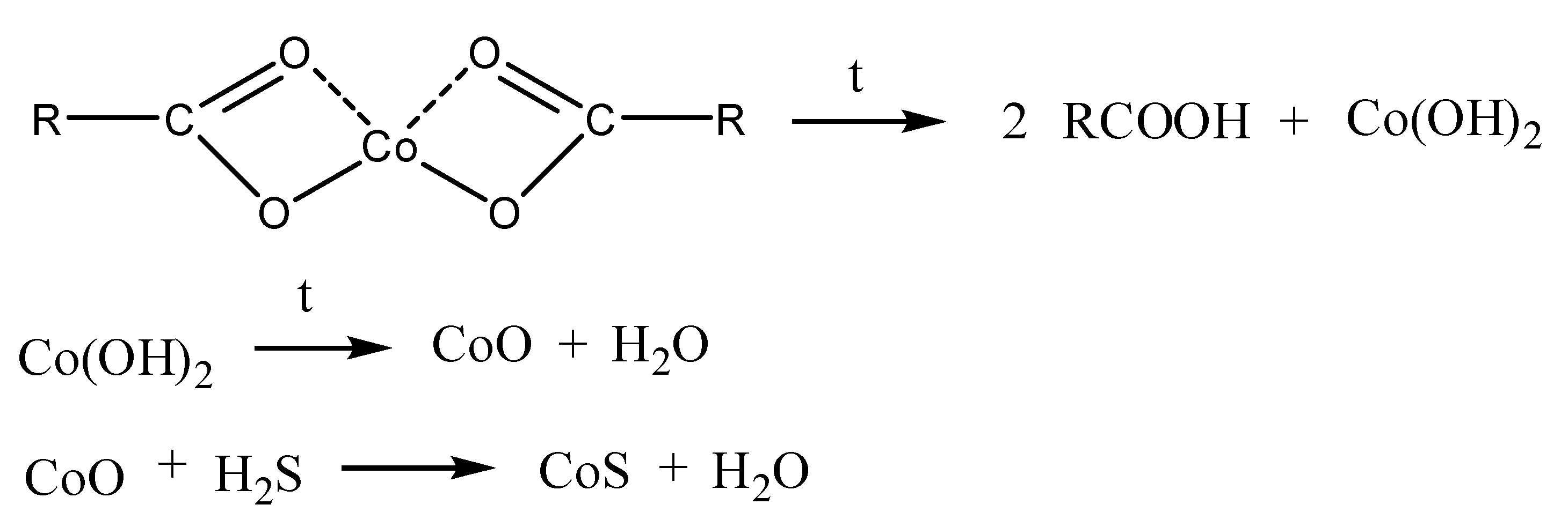 Catalysts 11 00745 sch004