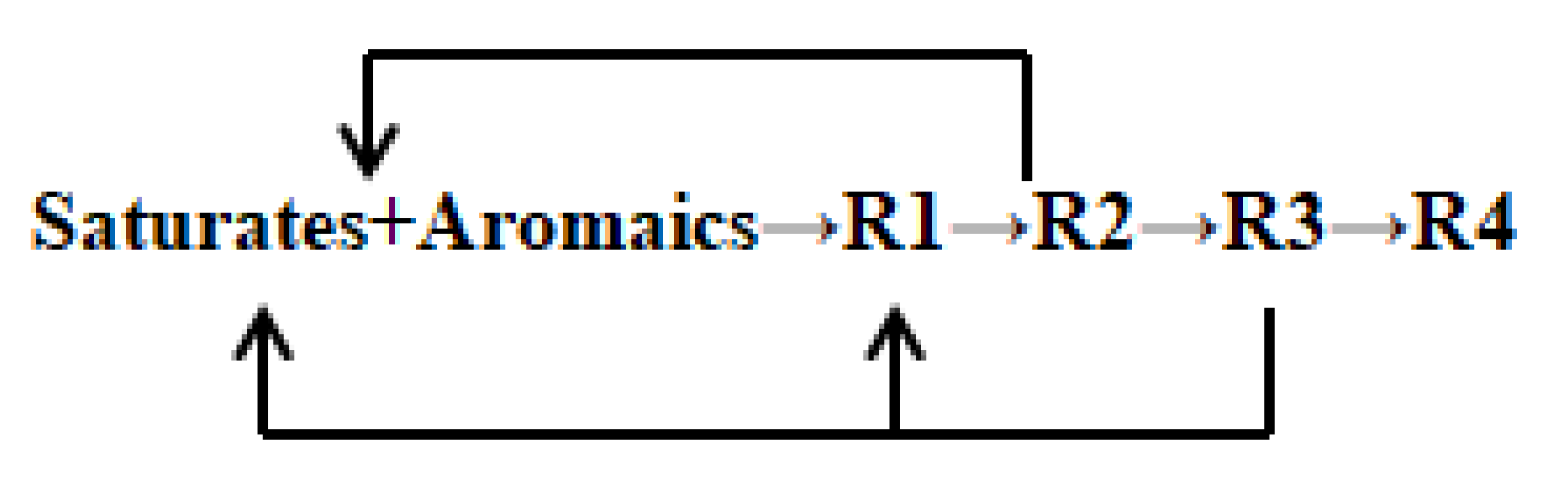 Catalysts 11 00745 sch005