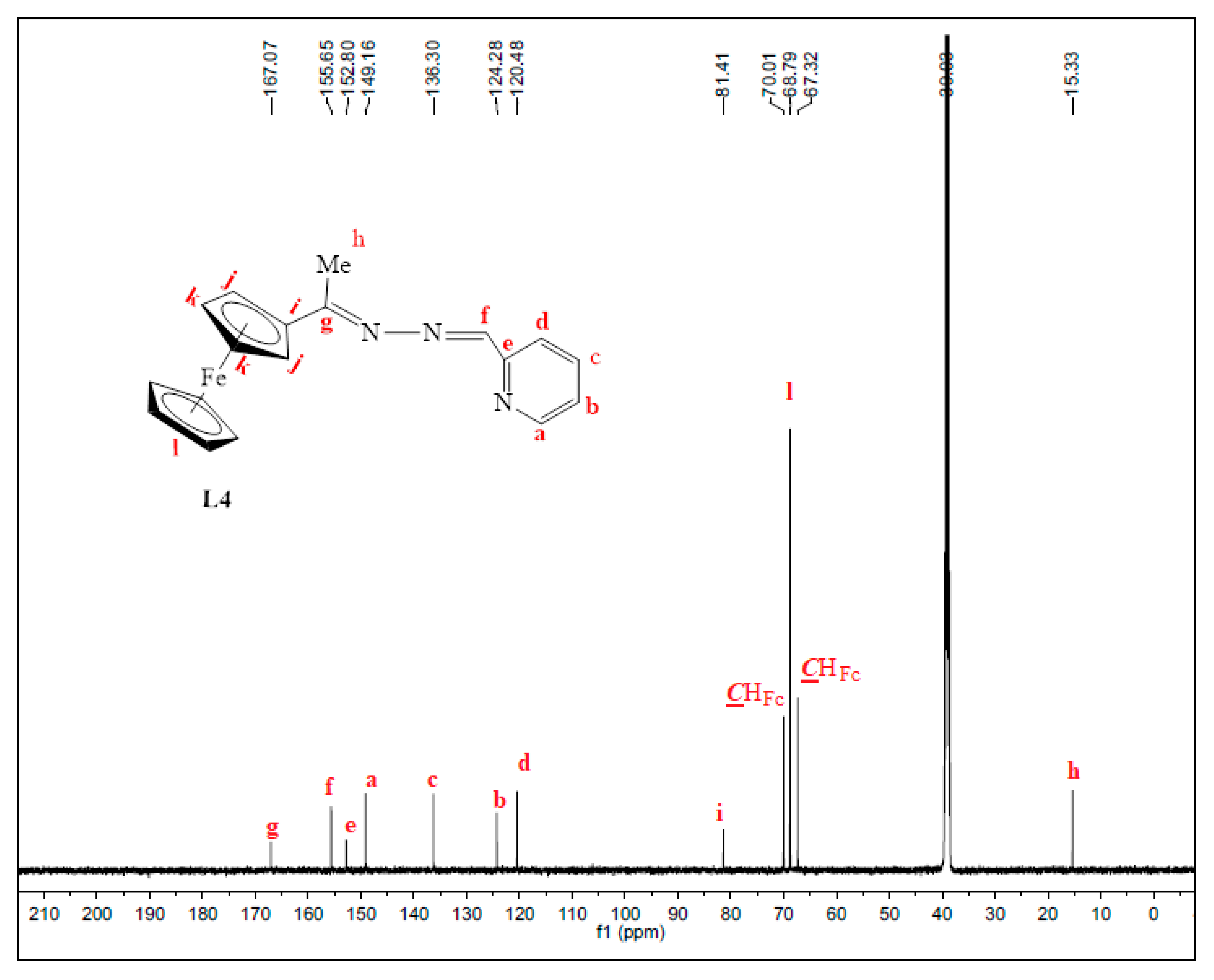 Catalysts 11 00755 g002 Catalysts 11 00755 g002