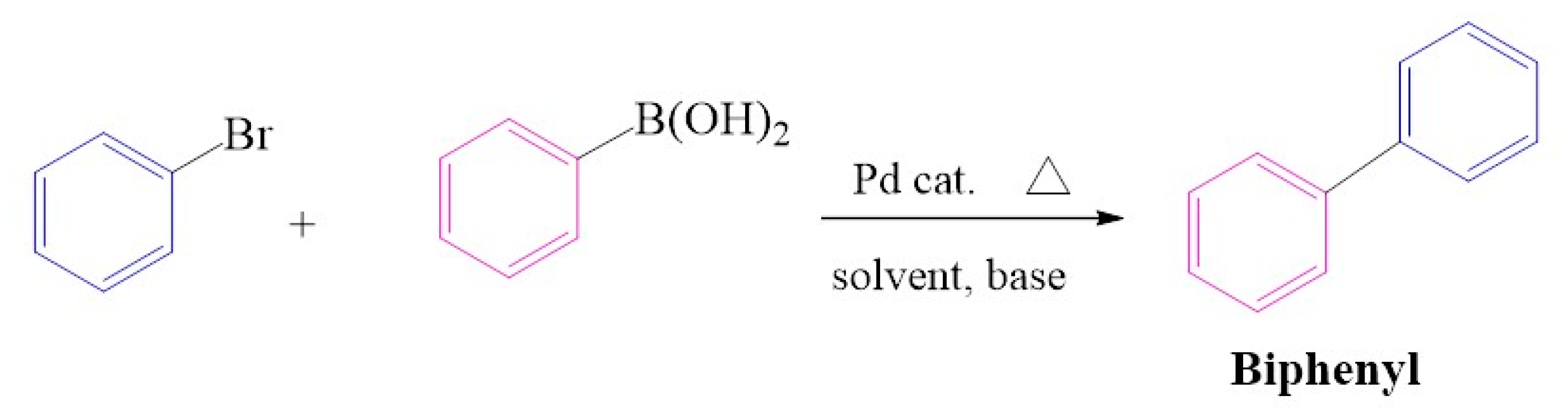 Catalysts 11 00755 g021 Catalysts 11 00755 g021
