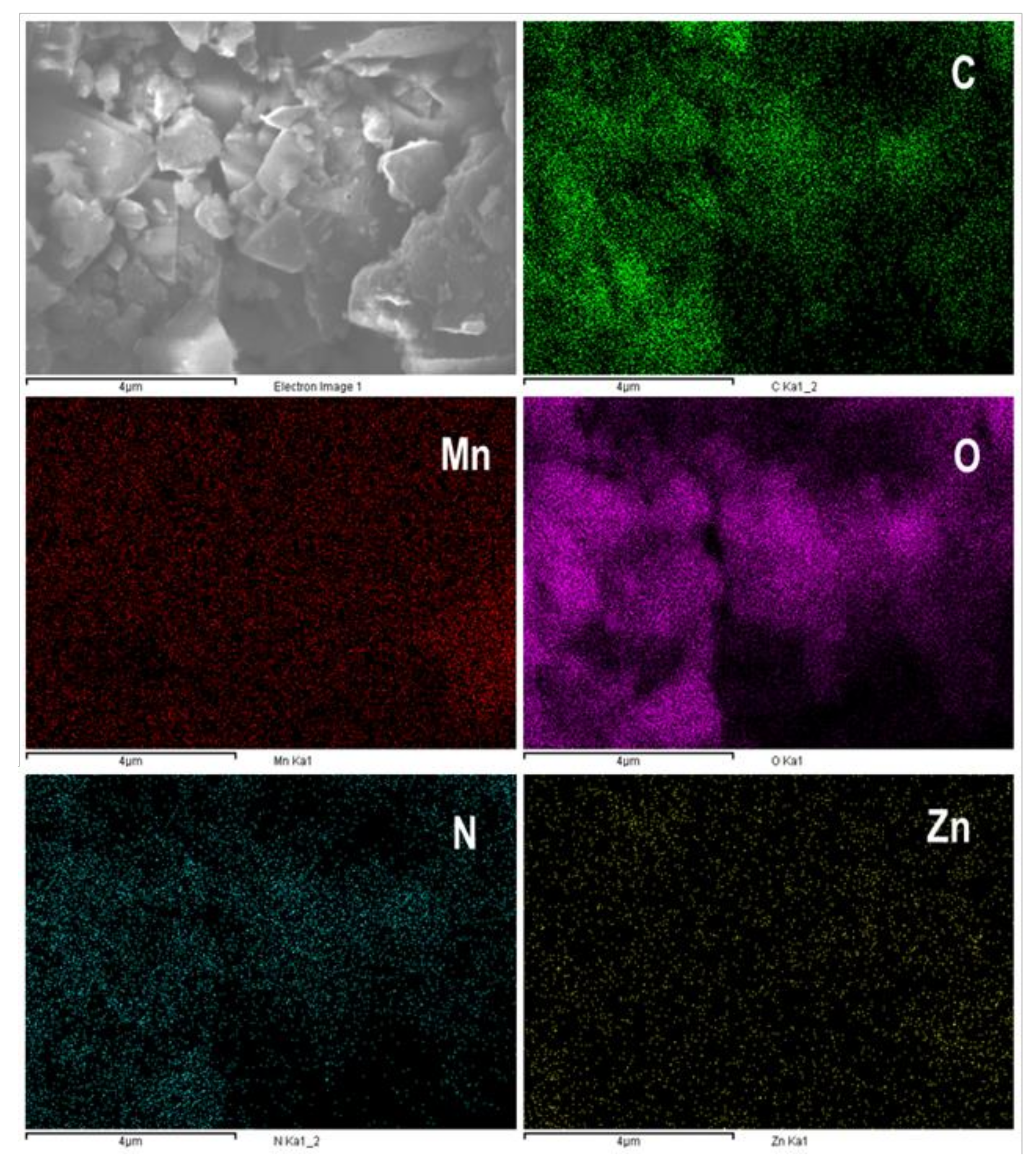 Catalysts 11 00760 g006