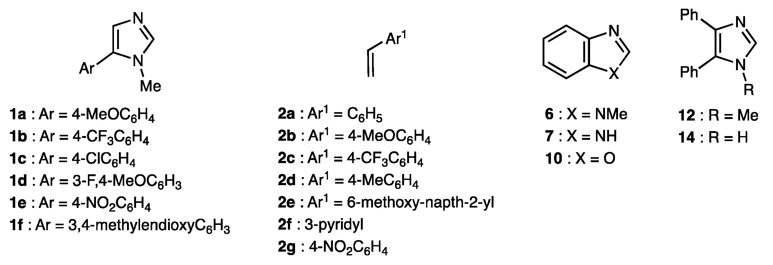 Catalysts 11 00762 g001