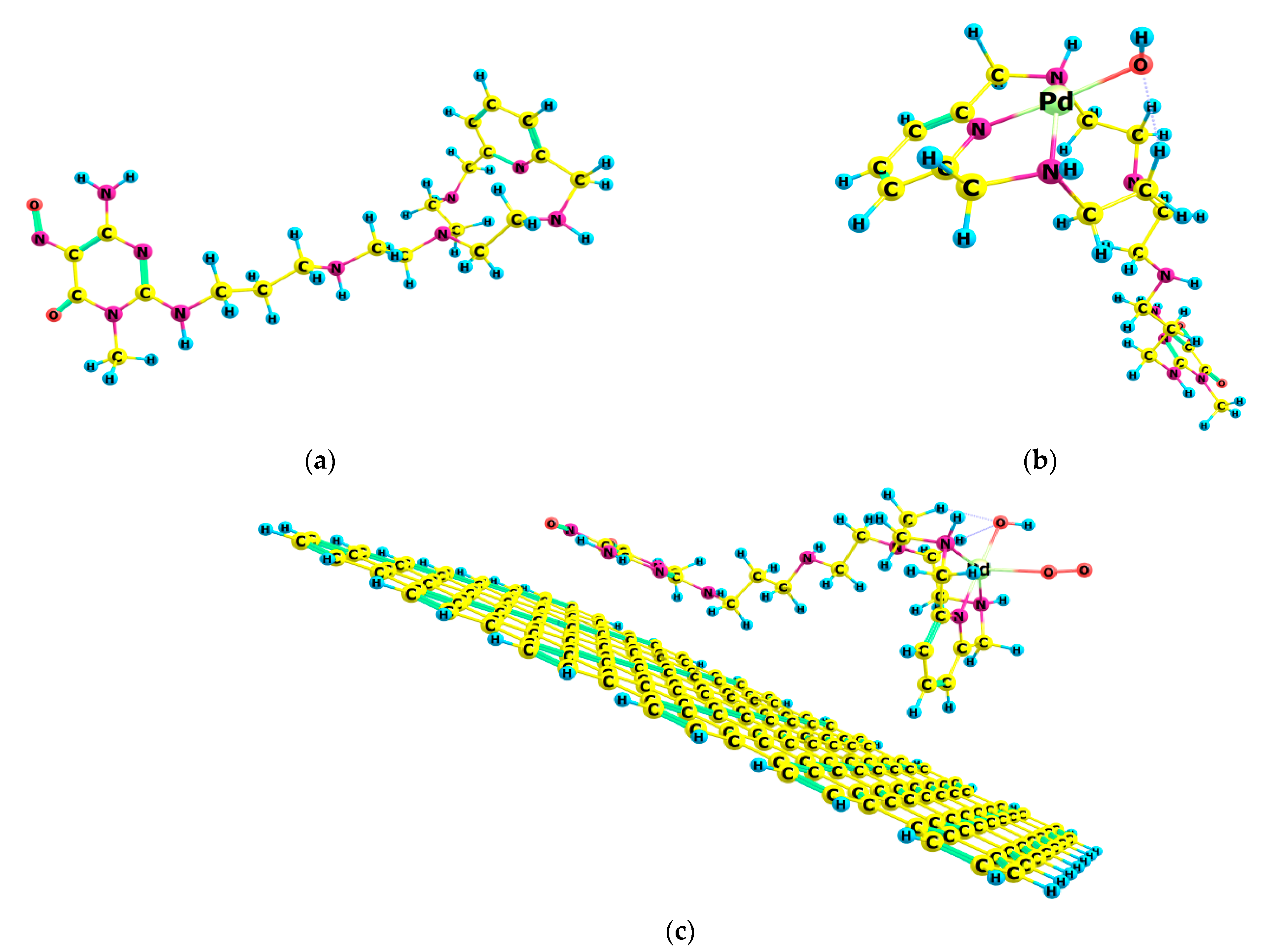 Catalysts 11 00764 g002