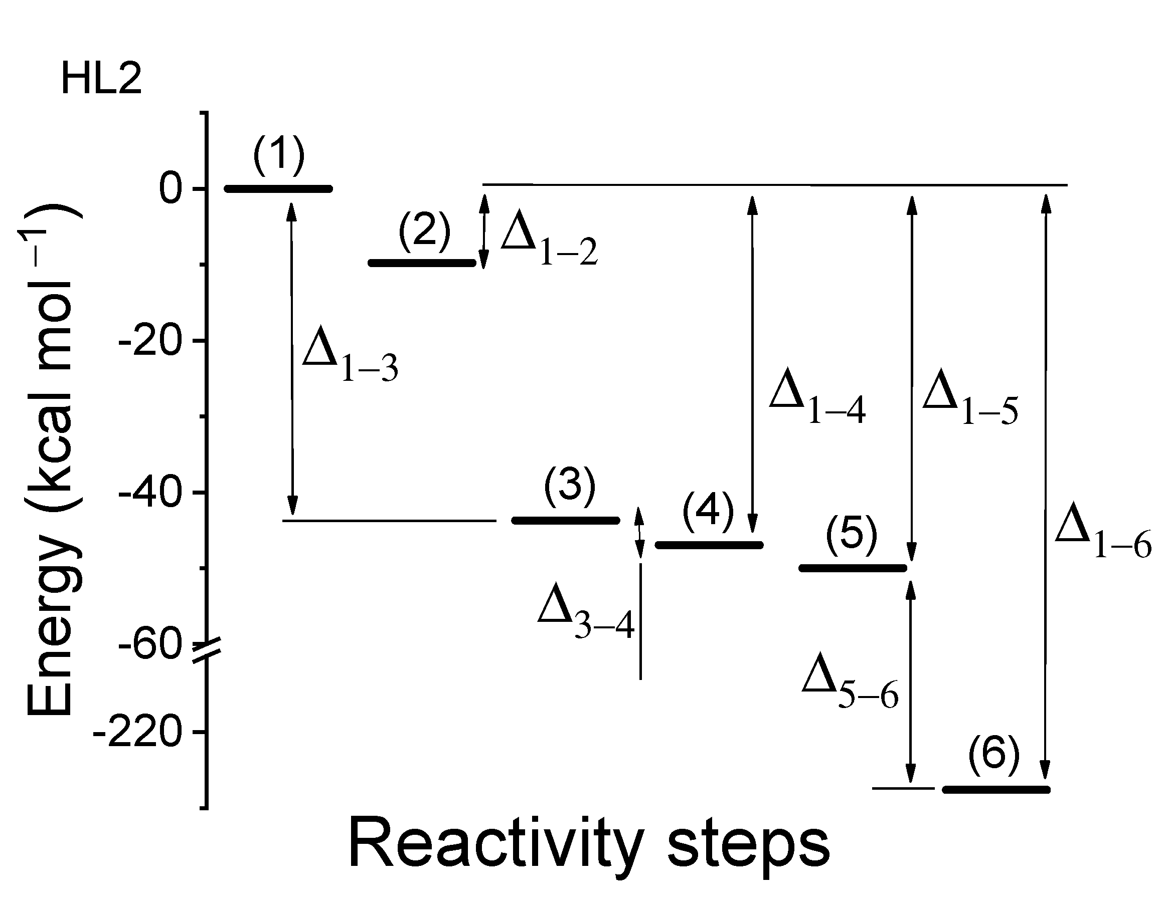 Catalysts 11 00764 g004