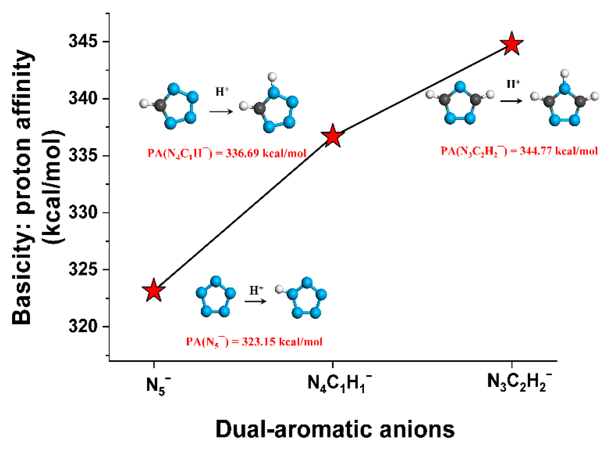 Catalysts 11 00766 g002 Catalysts 11 00766 g002