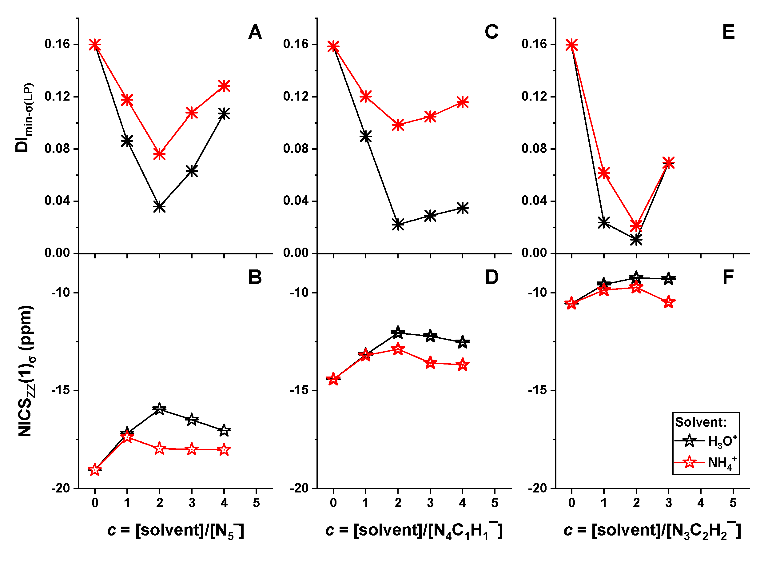Catalysts 11 00766 g004 Catalysts 11 00766 g004