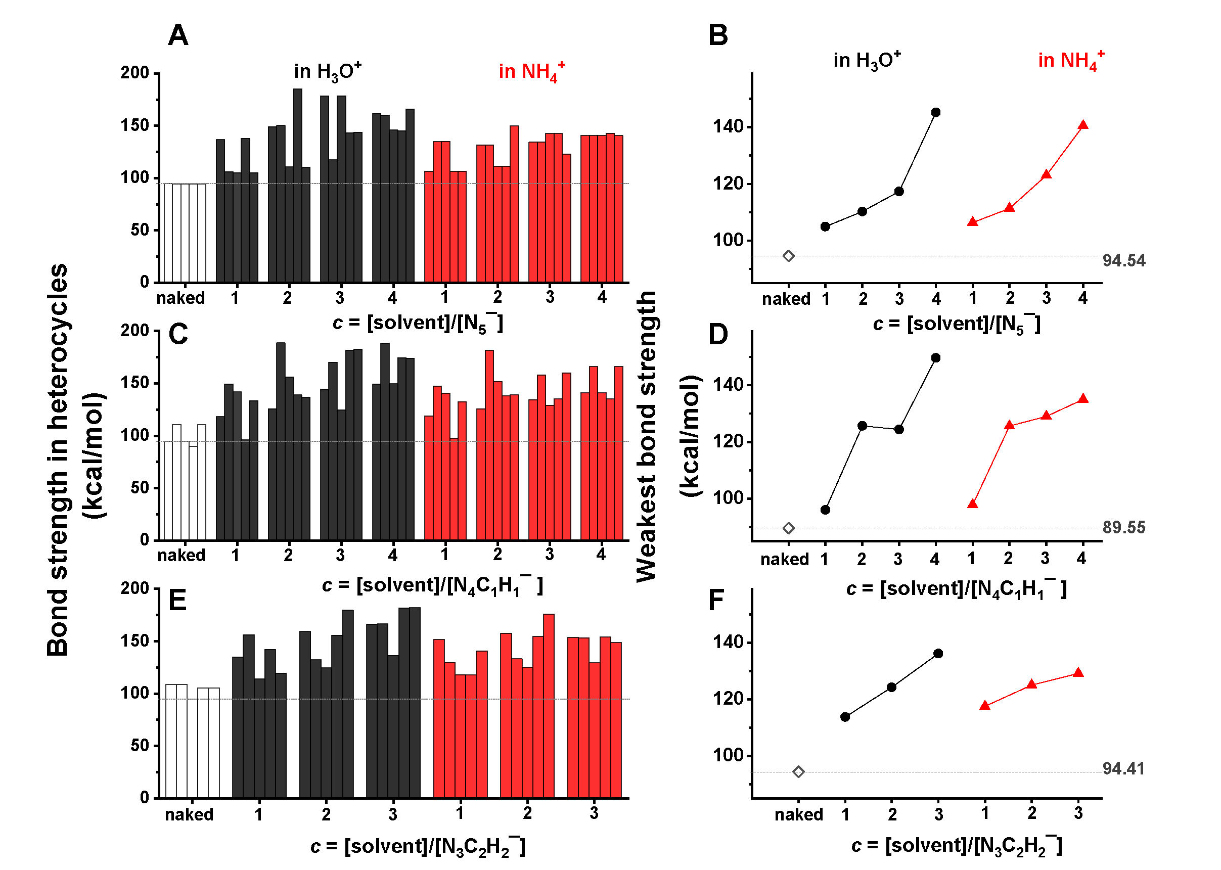 Catalysts 11 00766 g005 Catalysts 11 00766 g005
