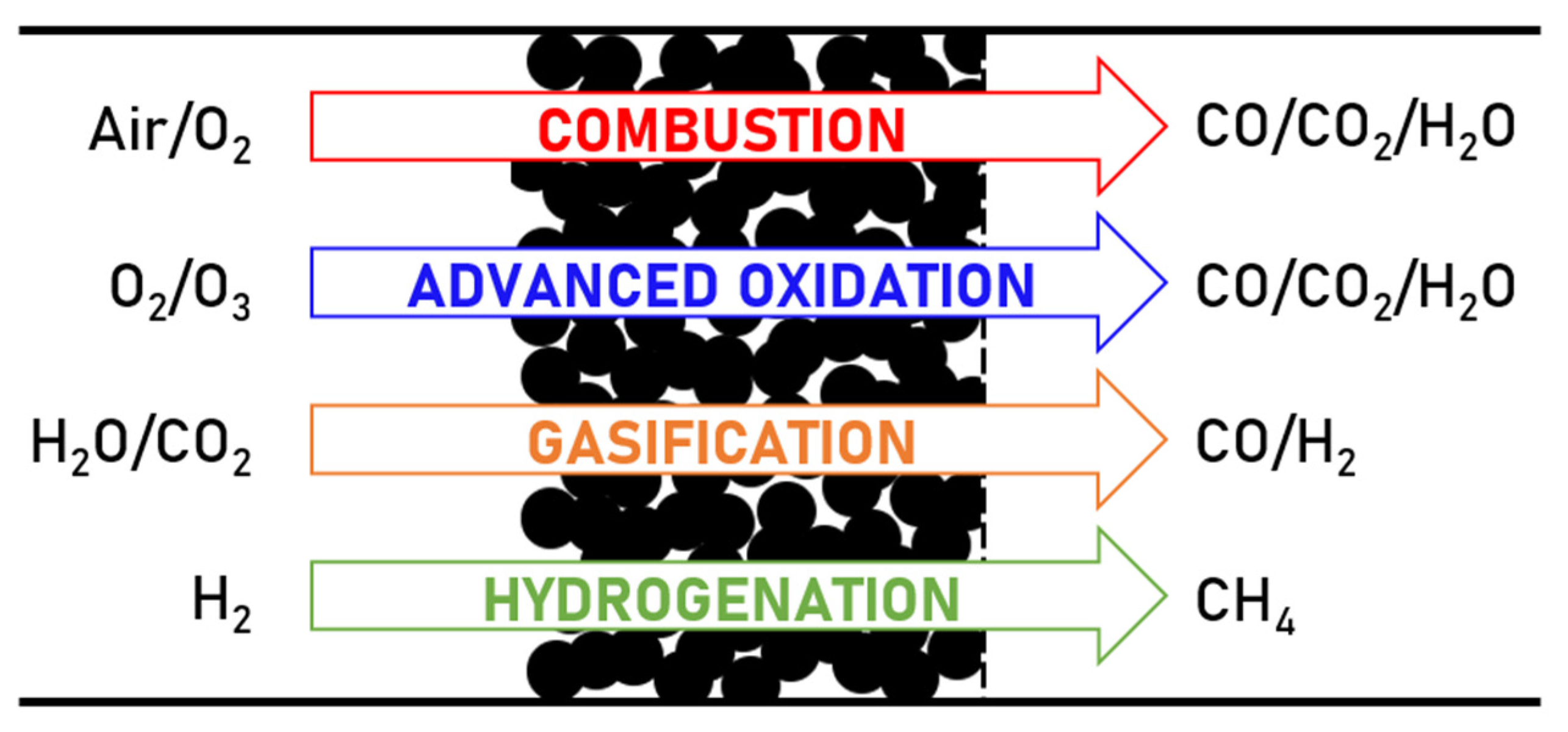 Catalysts 11 00770 g024 550