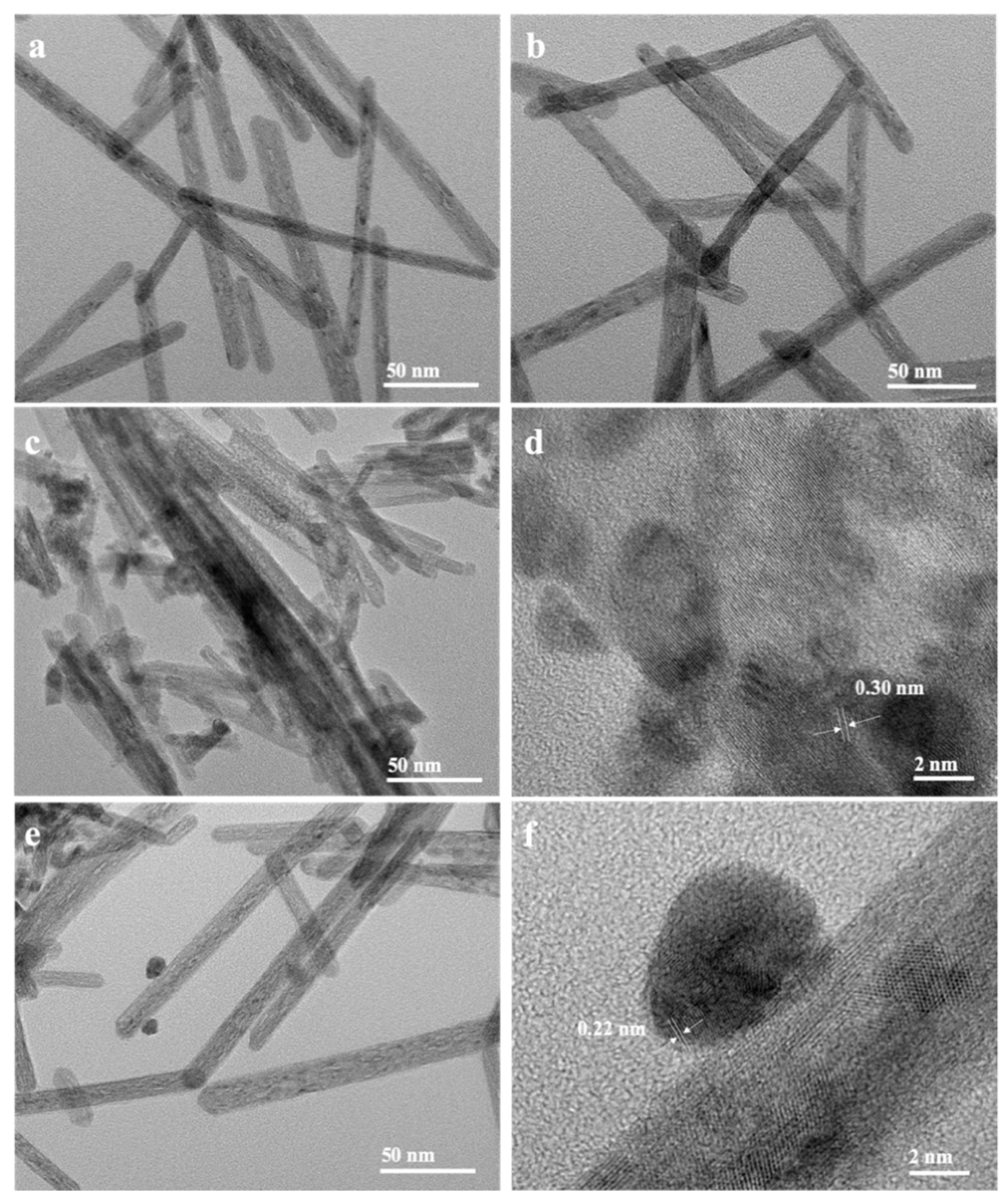 Catalysts 11 00772 g004