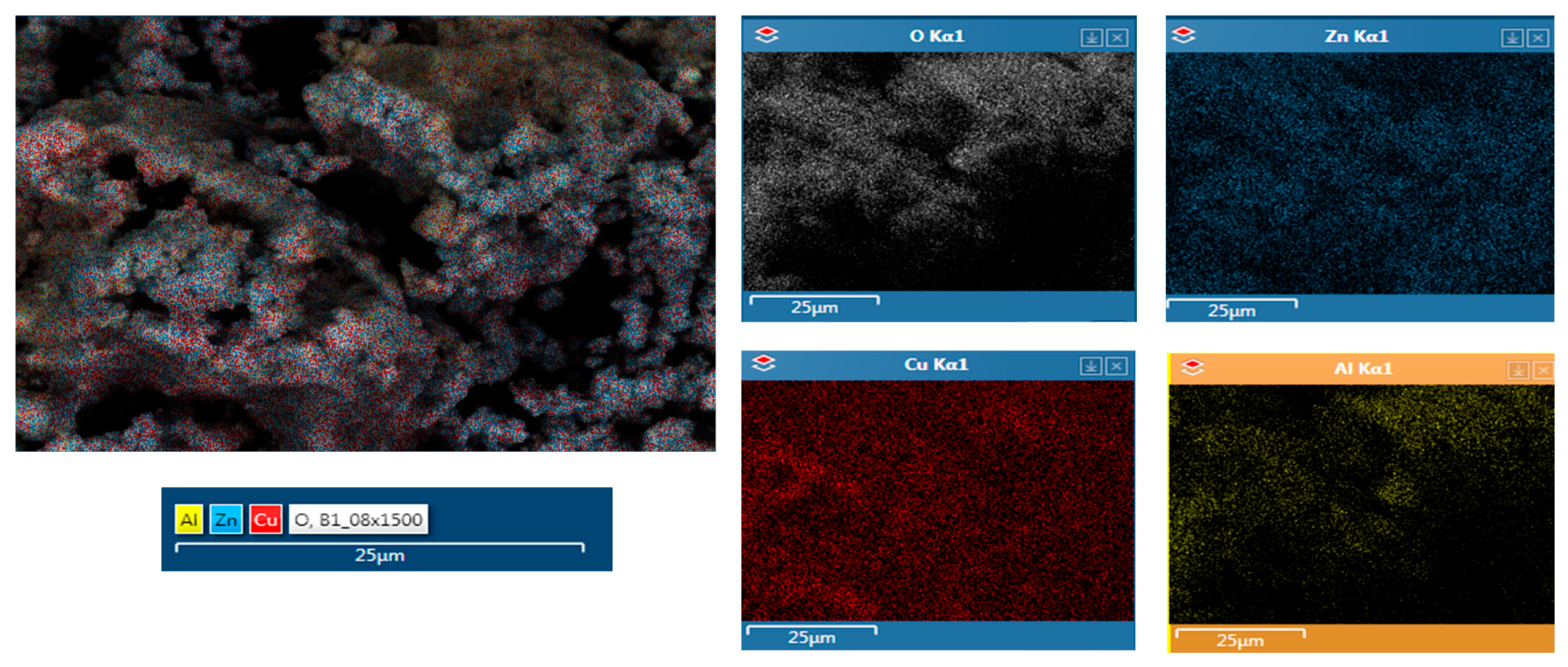 Catalysts 11 00774 g003