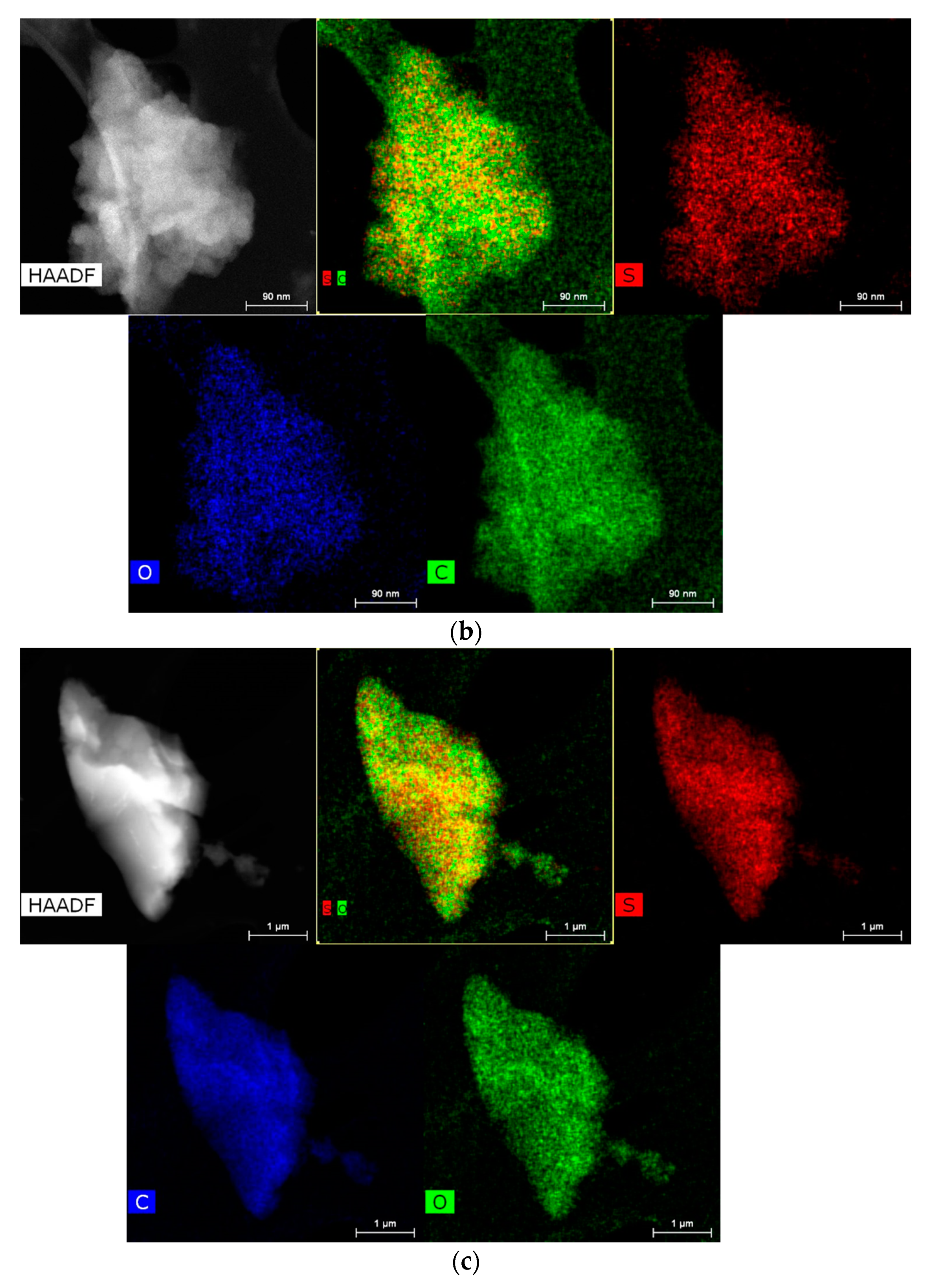 Catalysts 11 00776 g001b 550