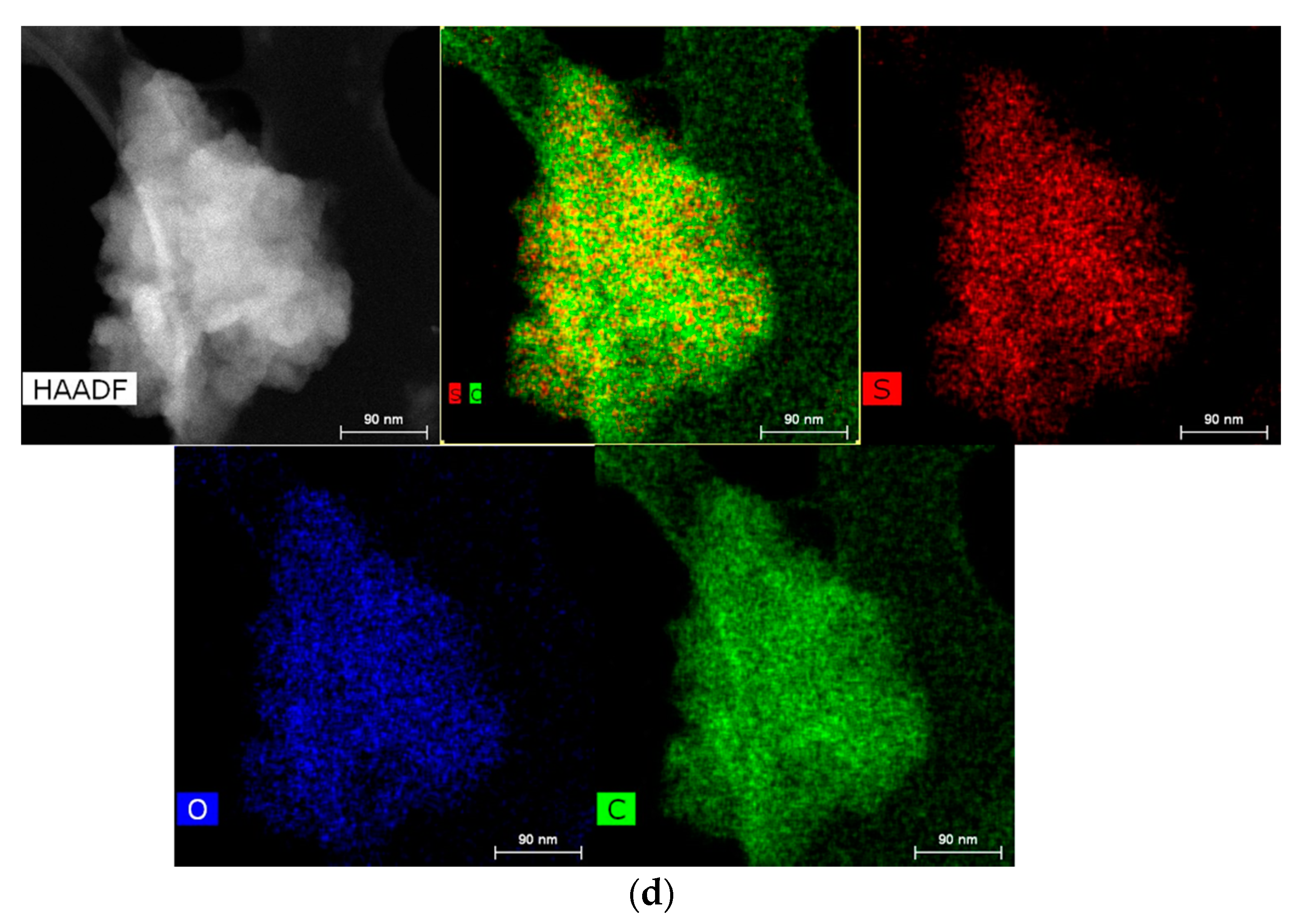 Catalysts 11 00776 g001c 550