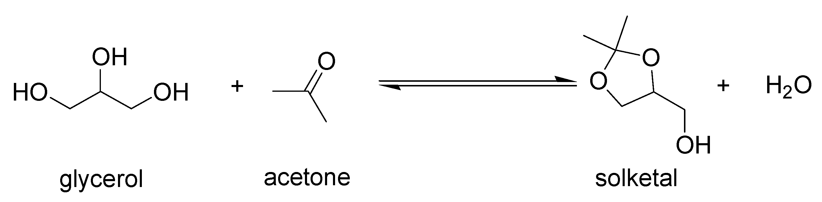 Catalysts 11 00776 sch001 550
