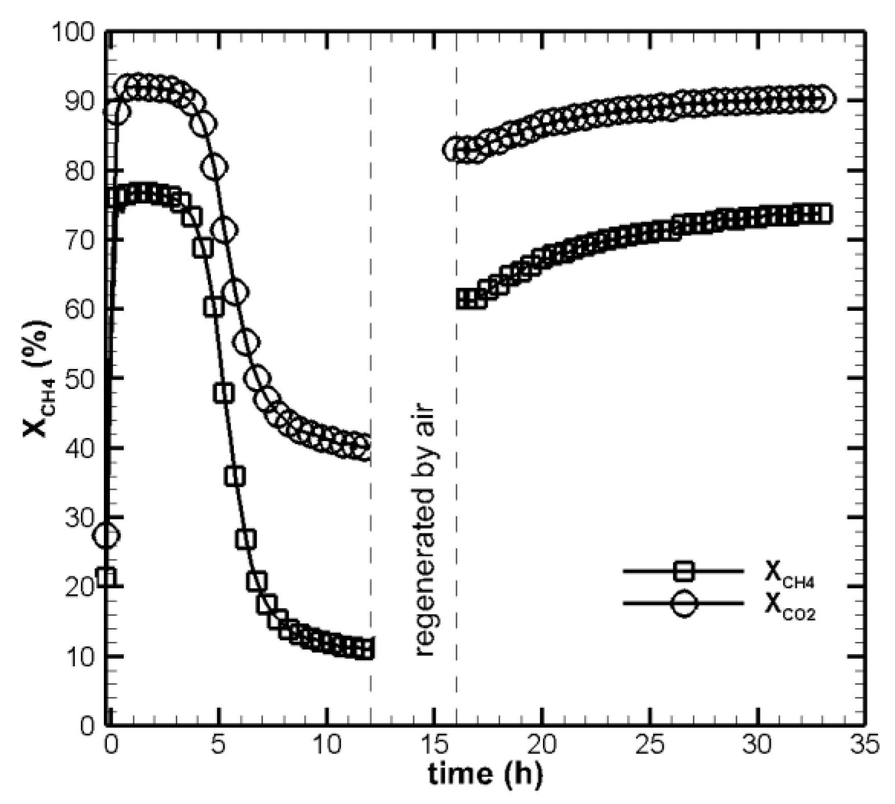 Catalysts 11 00777 g008