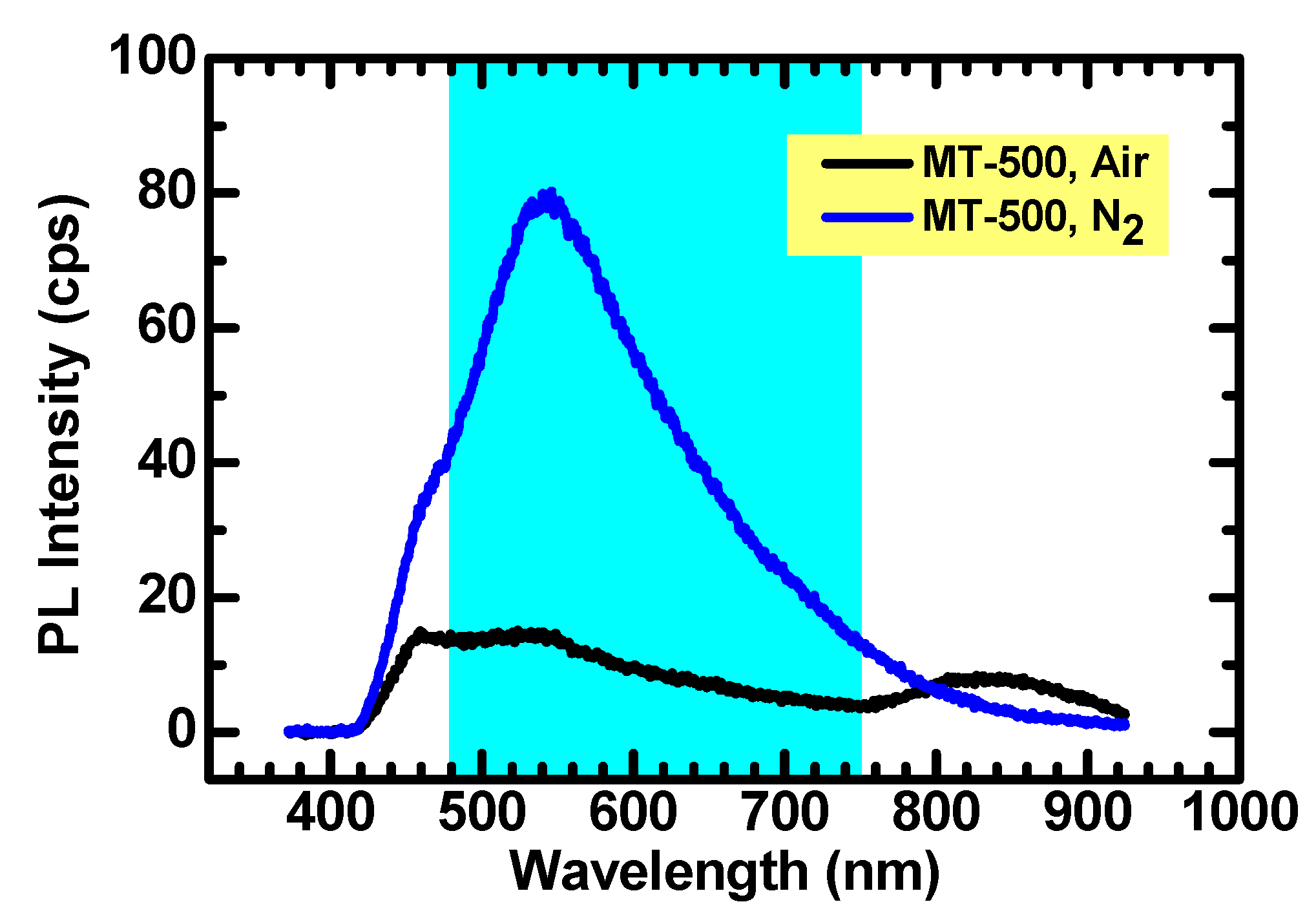 Catalysts 11 00795 g008