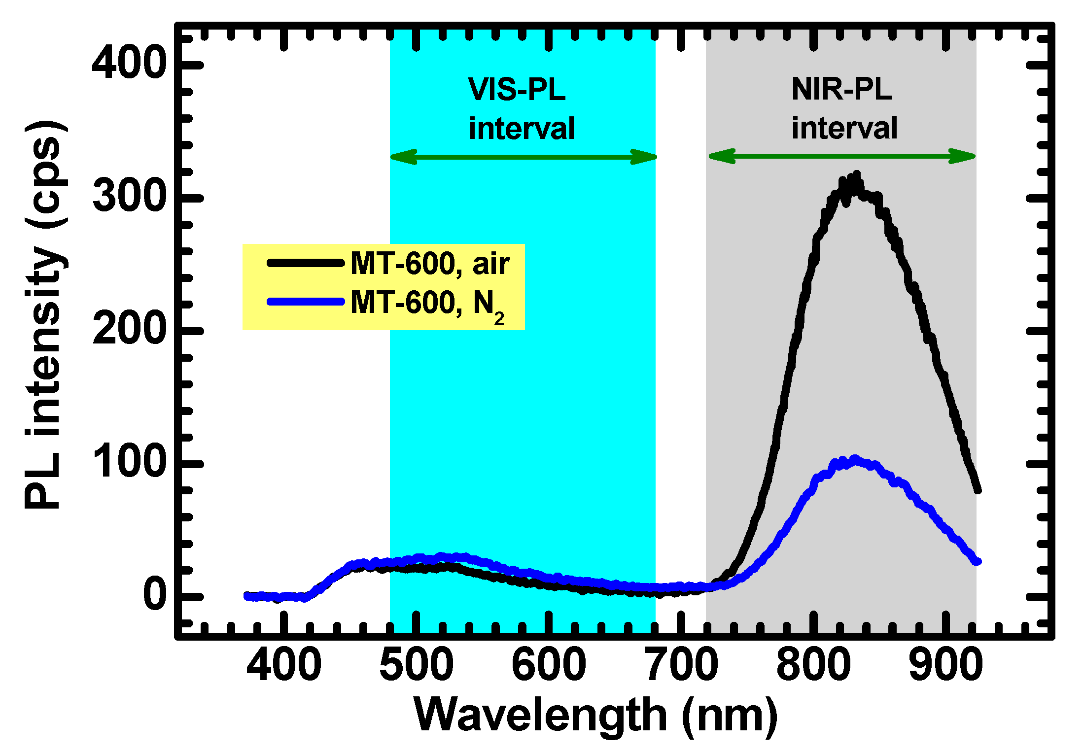 Catalysts 11 00795 g011