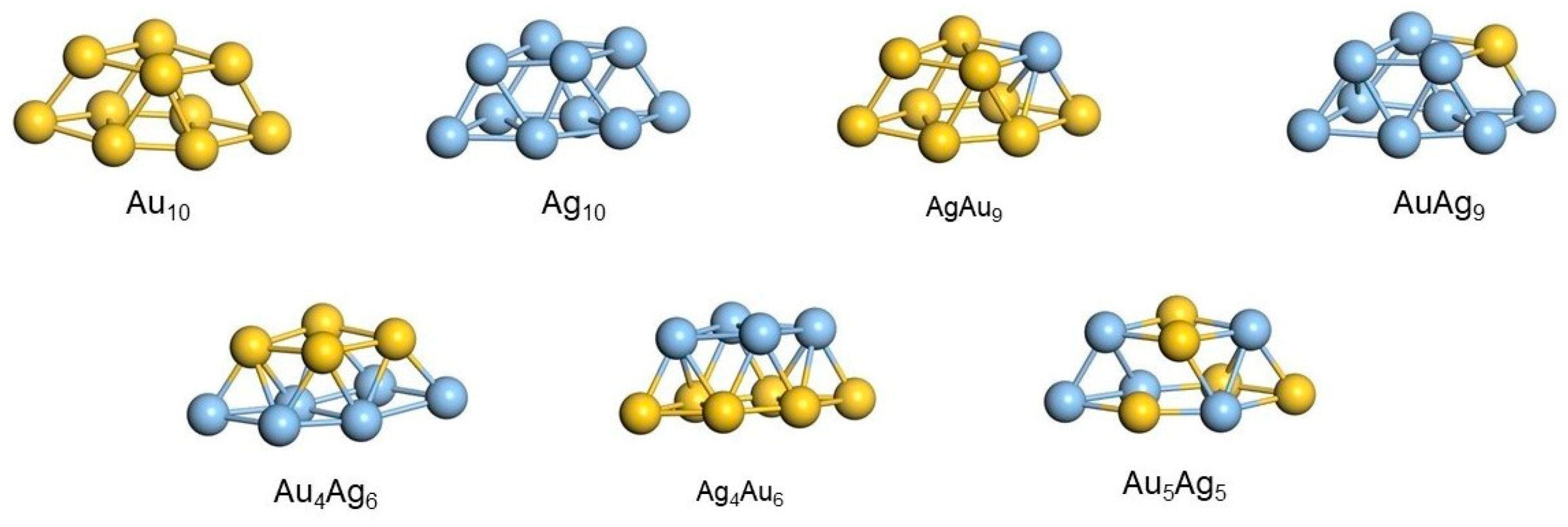 Catalysts 11 00799 g007