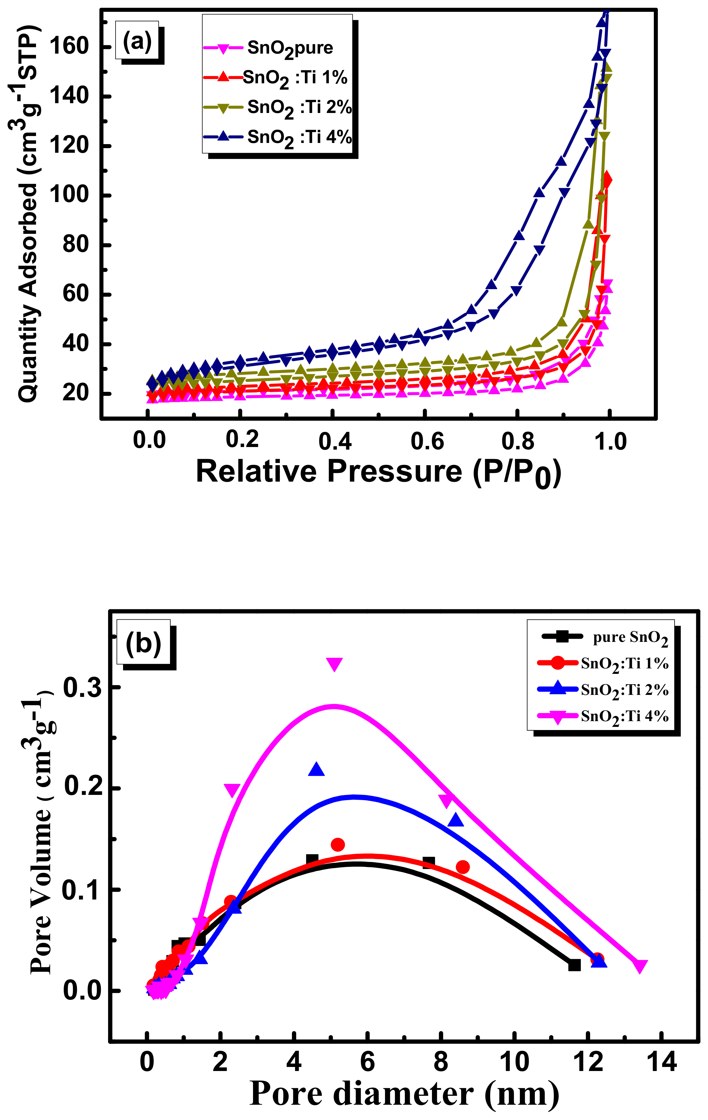 Catalysts 11 00803 g005 550