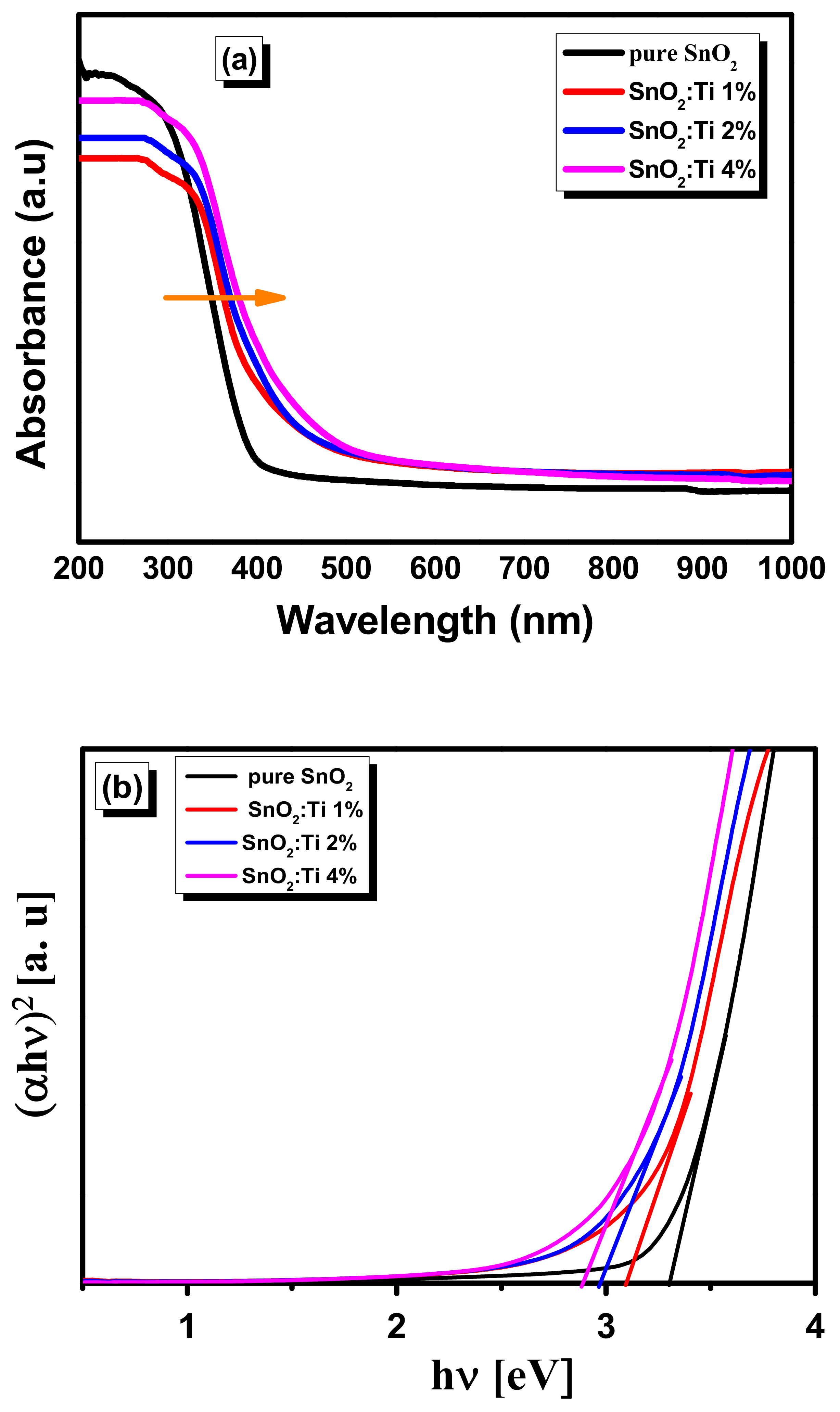 Catalysts 11 00803 g008 550