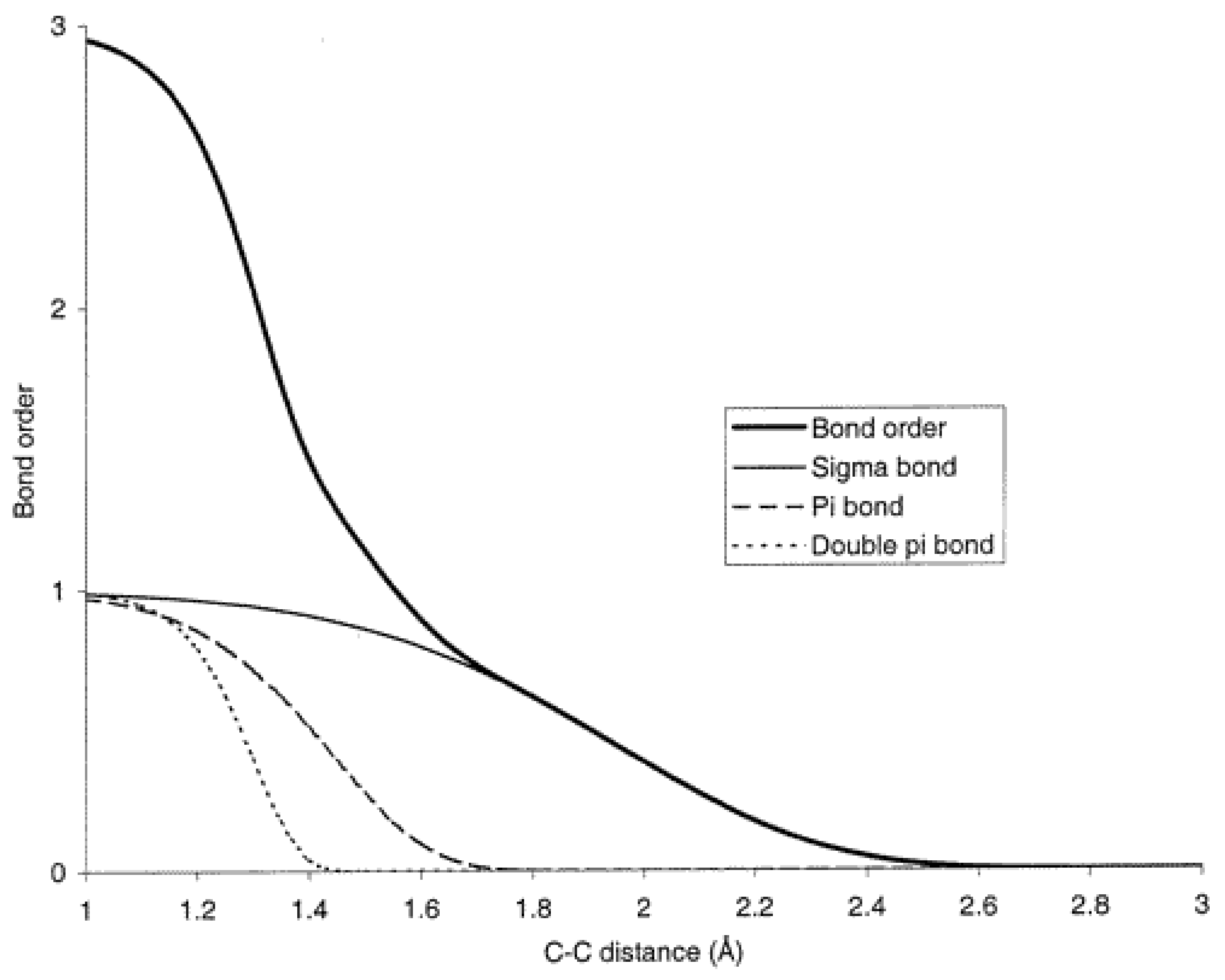 Catalysts 11 00807 g002
