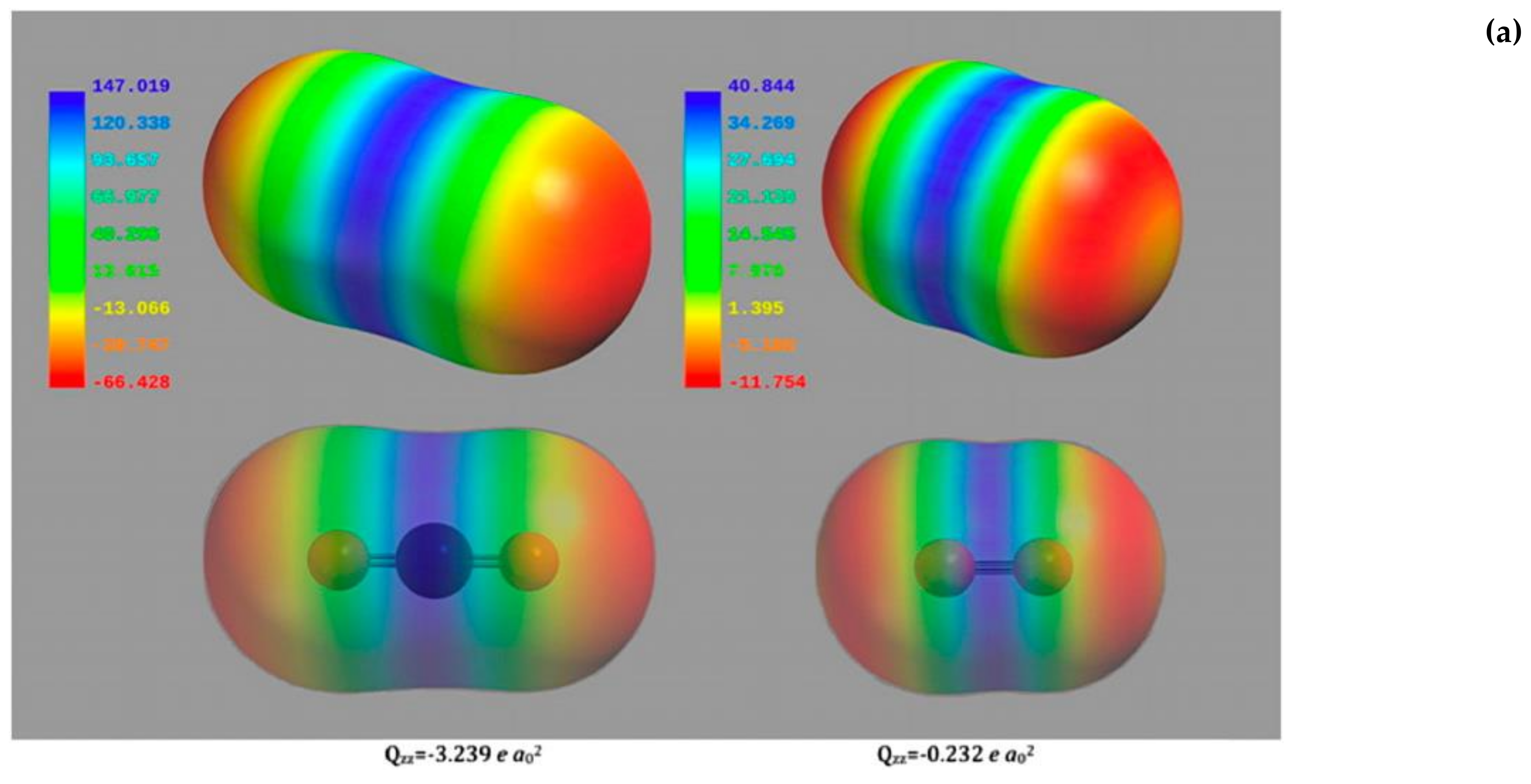 Catalysts 11 00813 g006a