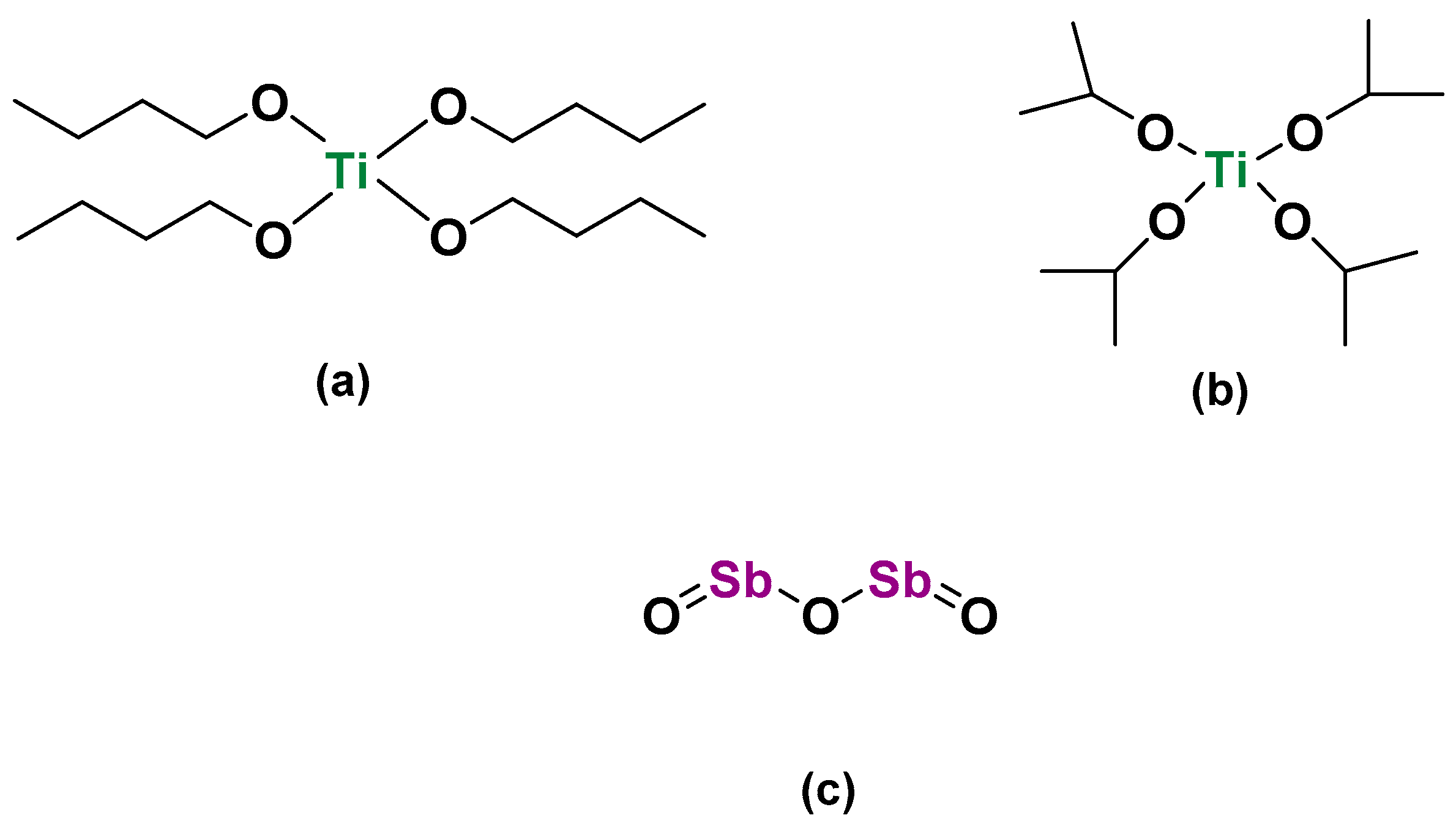 Catalysts 11 00822 g001