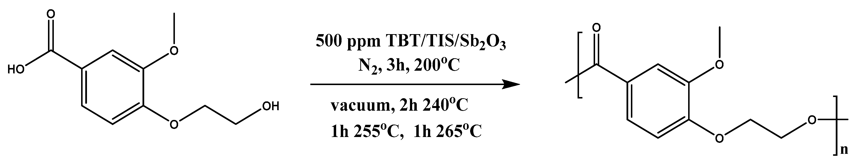 Catalysts 11 00822 sch001