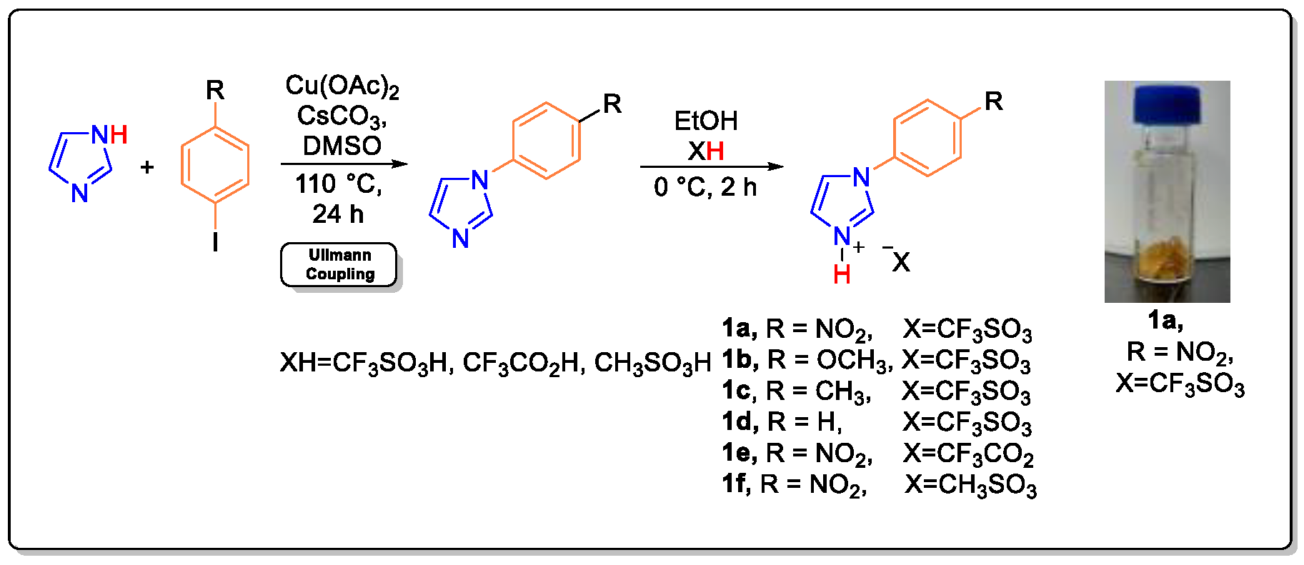 Catalysts 11 00825 g001