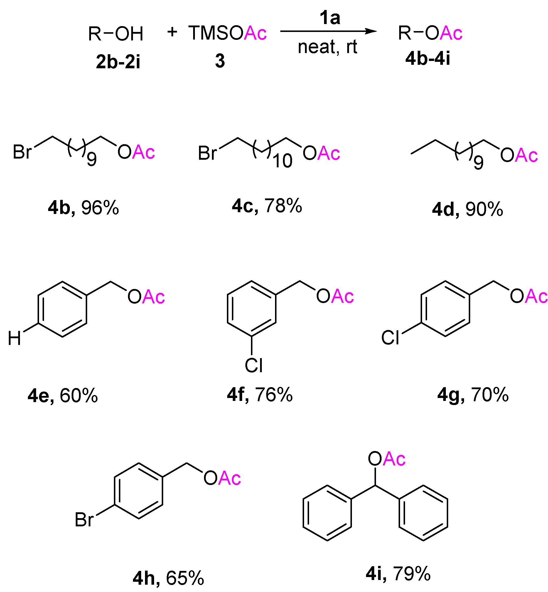 Catalysts 11 00825 sch002