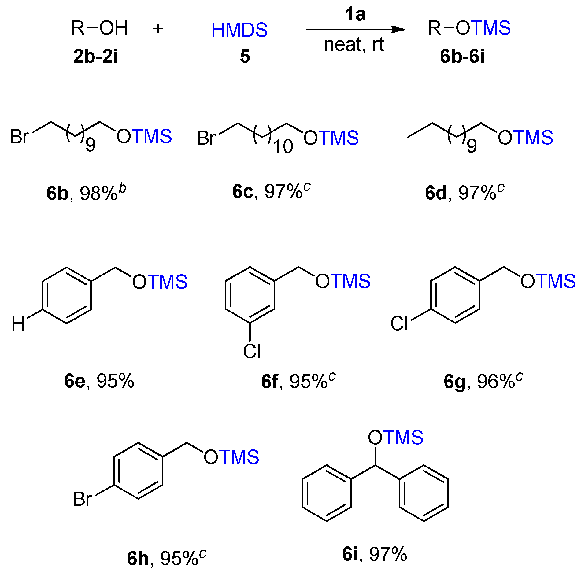 Catalysts 11 00825 sch004