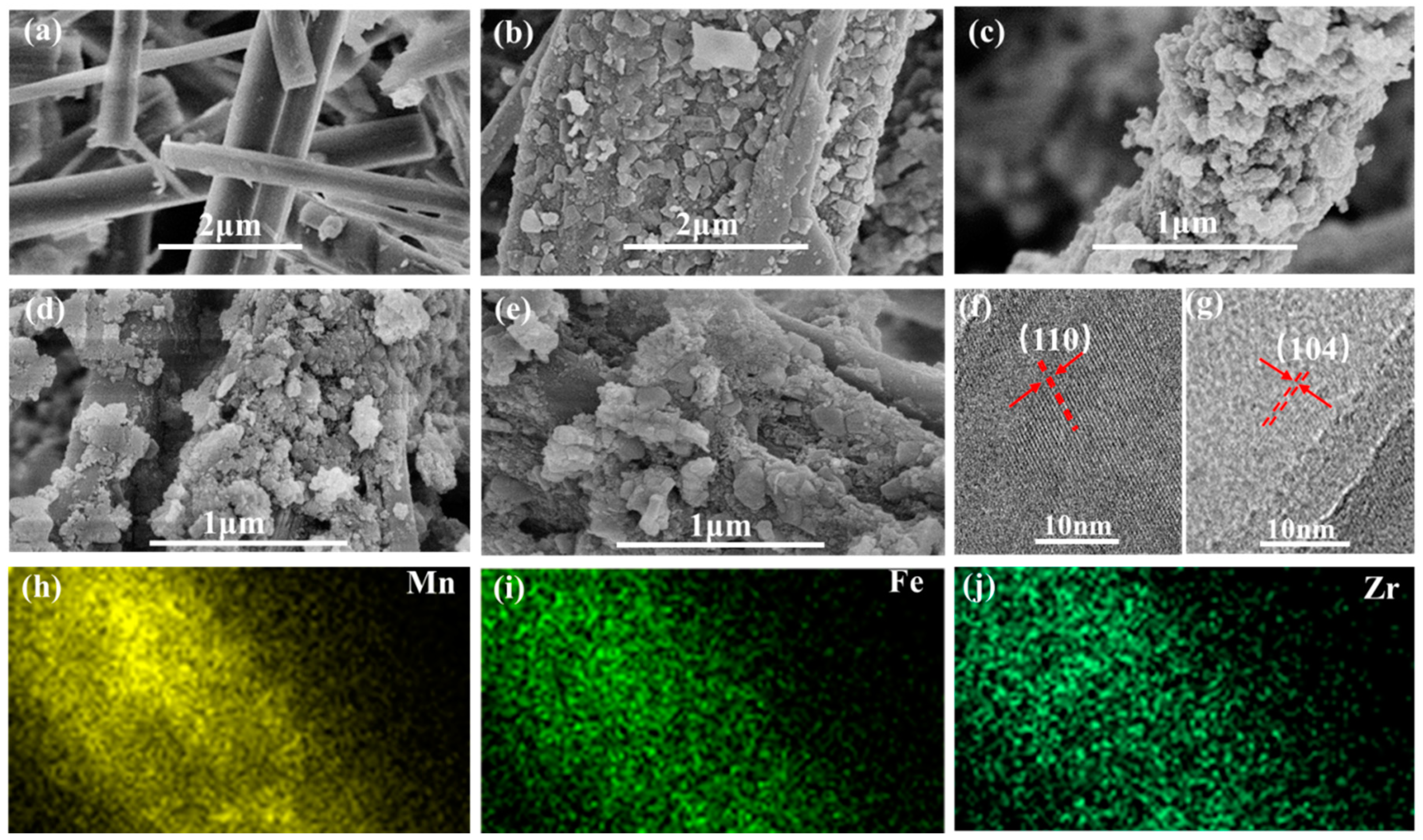 Catalysts 11 00828 g005