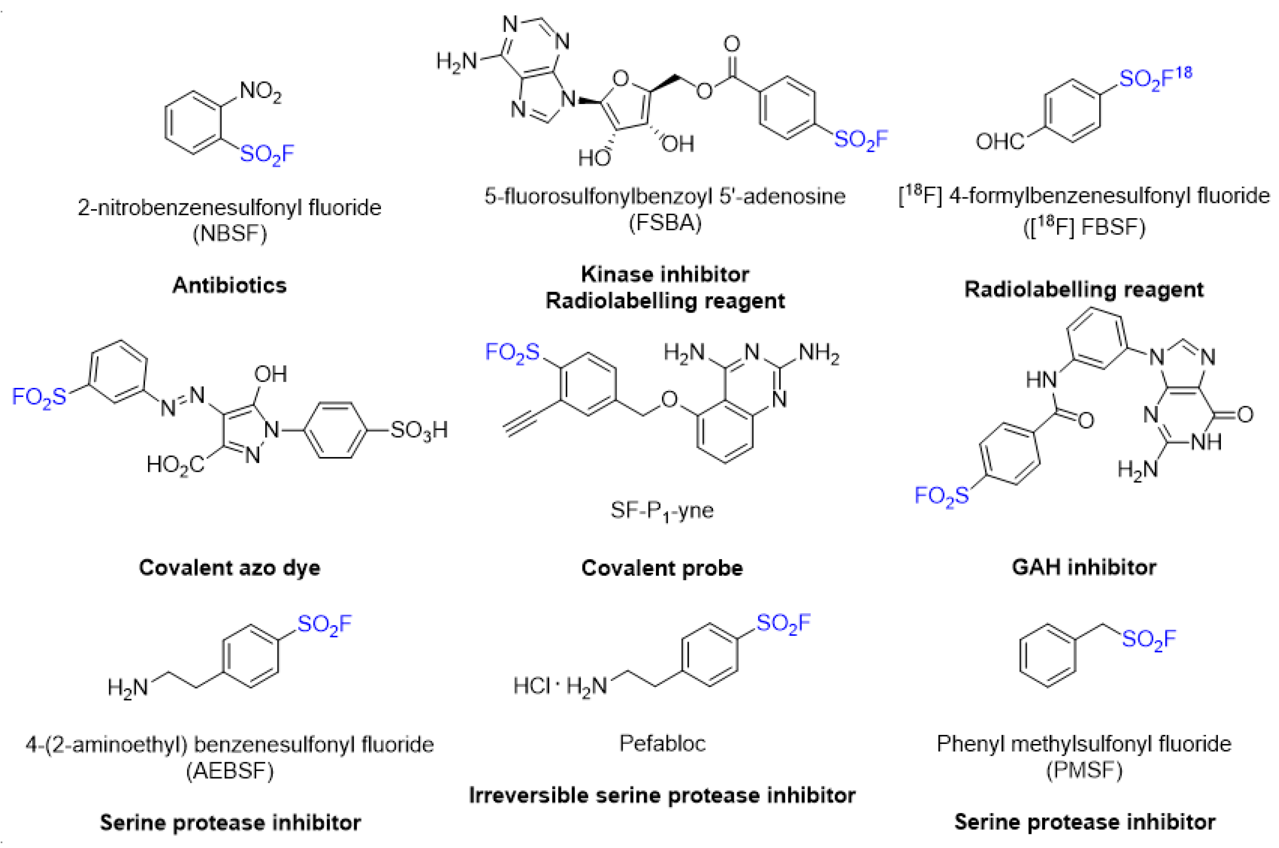Catalysts 11 00830 sch001