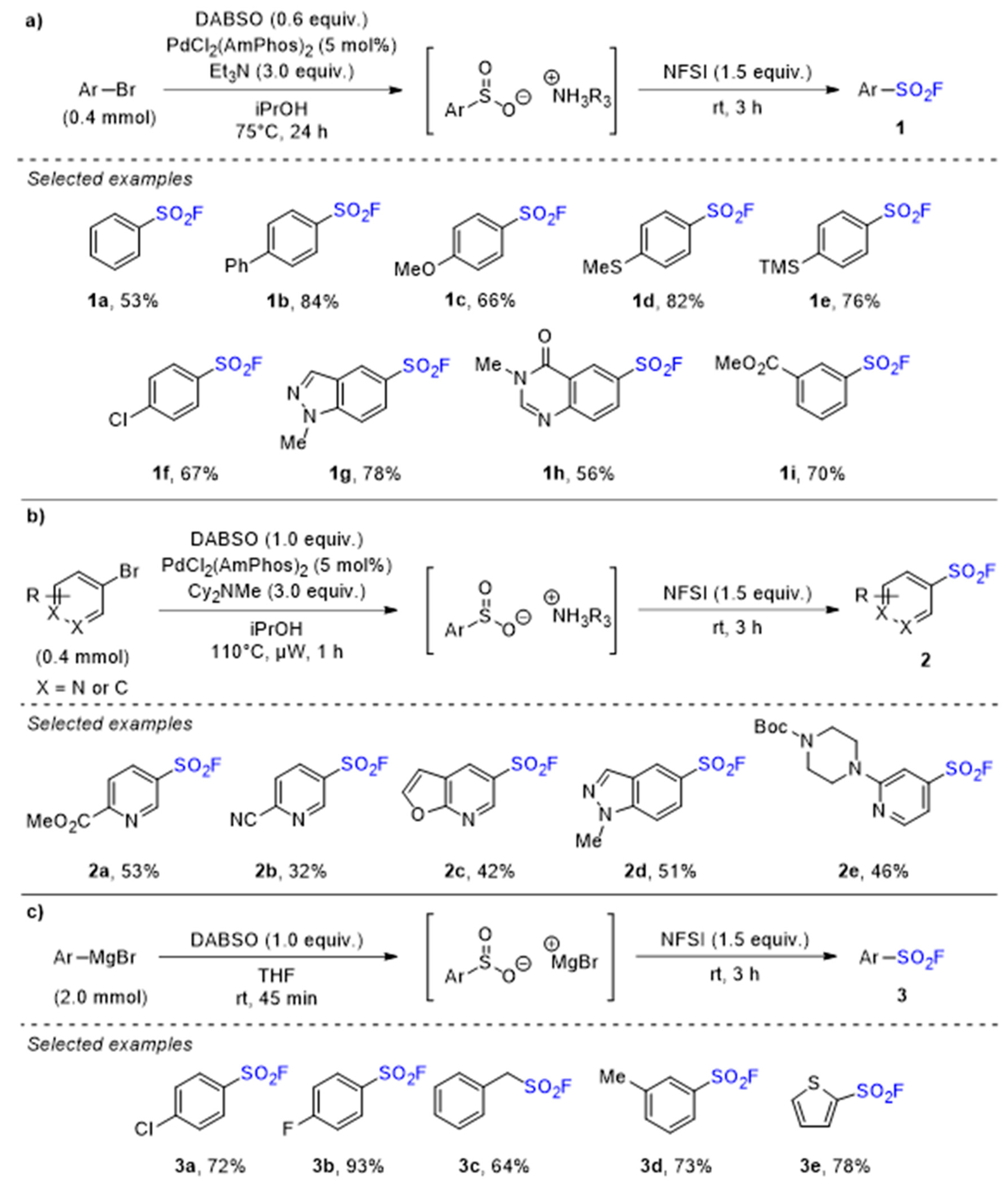 Catalysts 11 00830 sch002