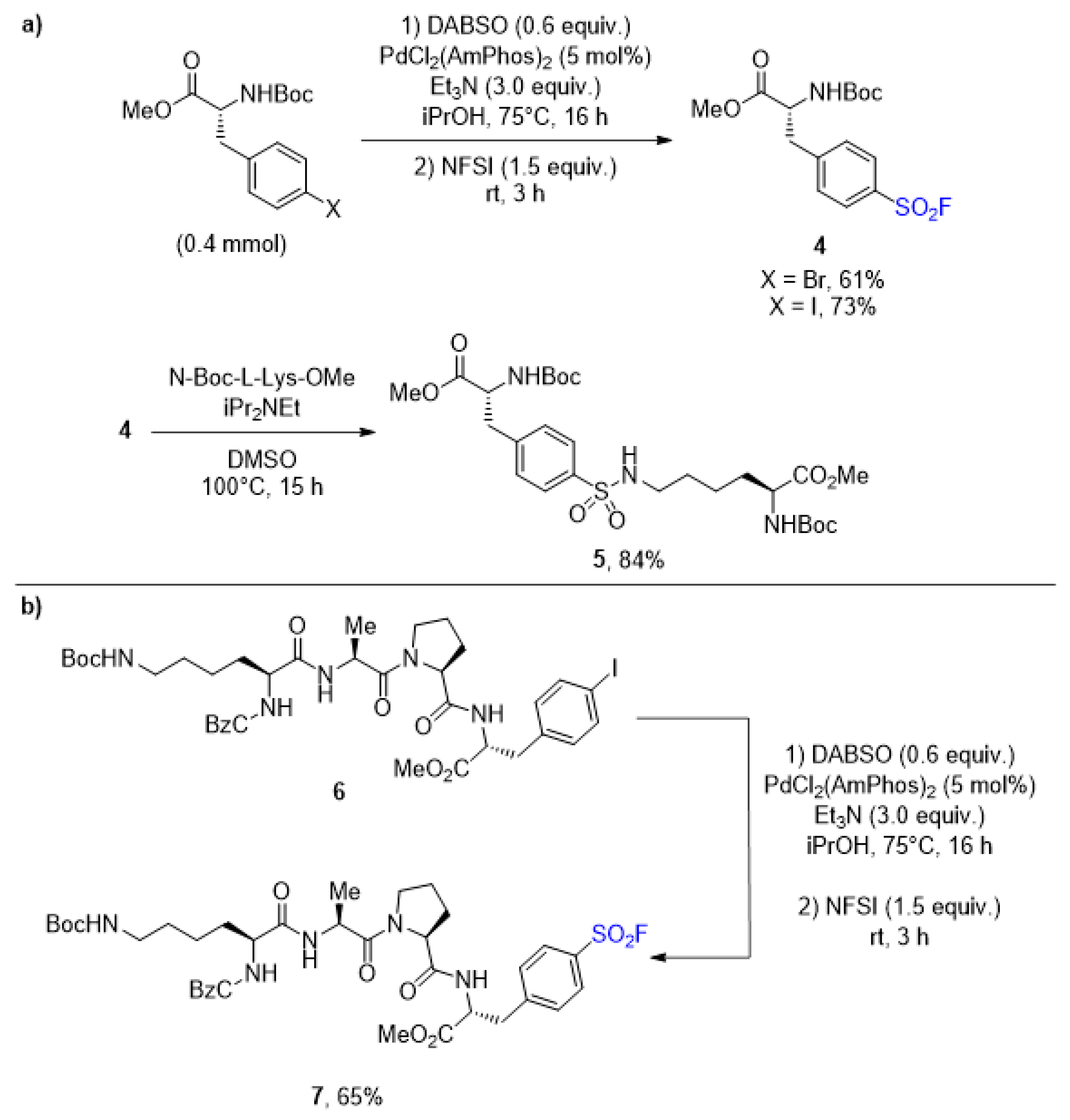 Catalysts 11 00830 sch003