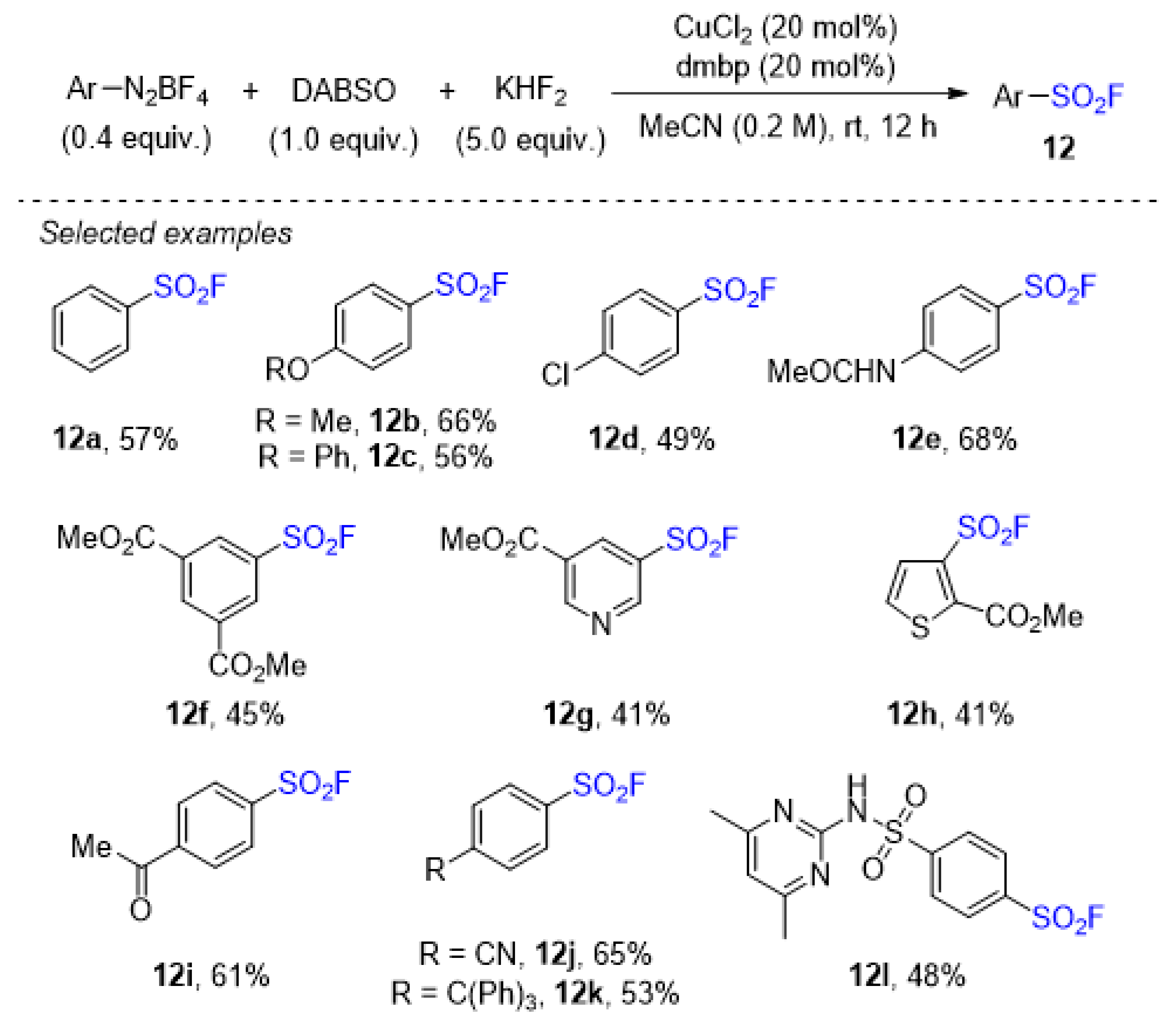 Catalysts 11 00830 sch008