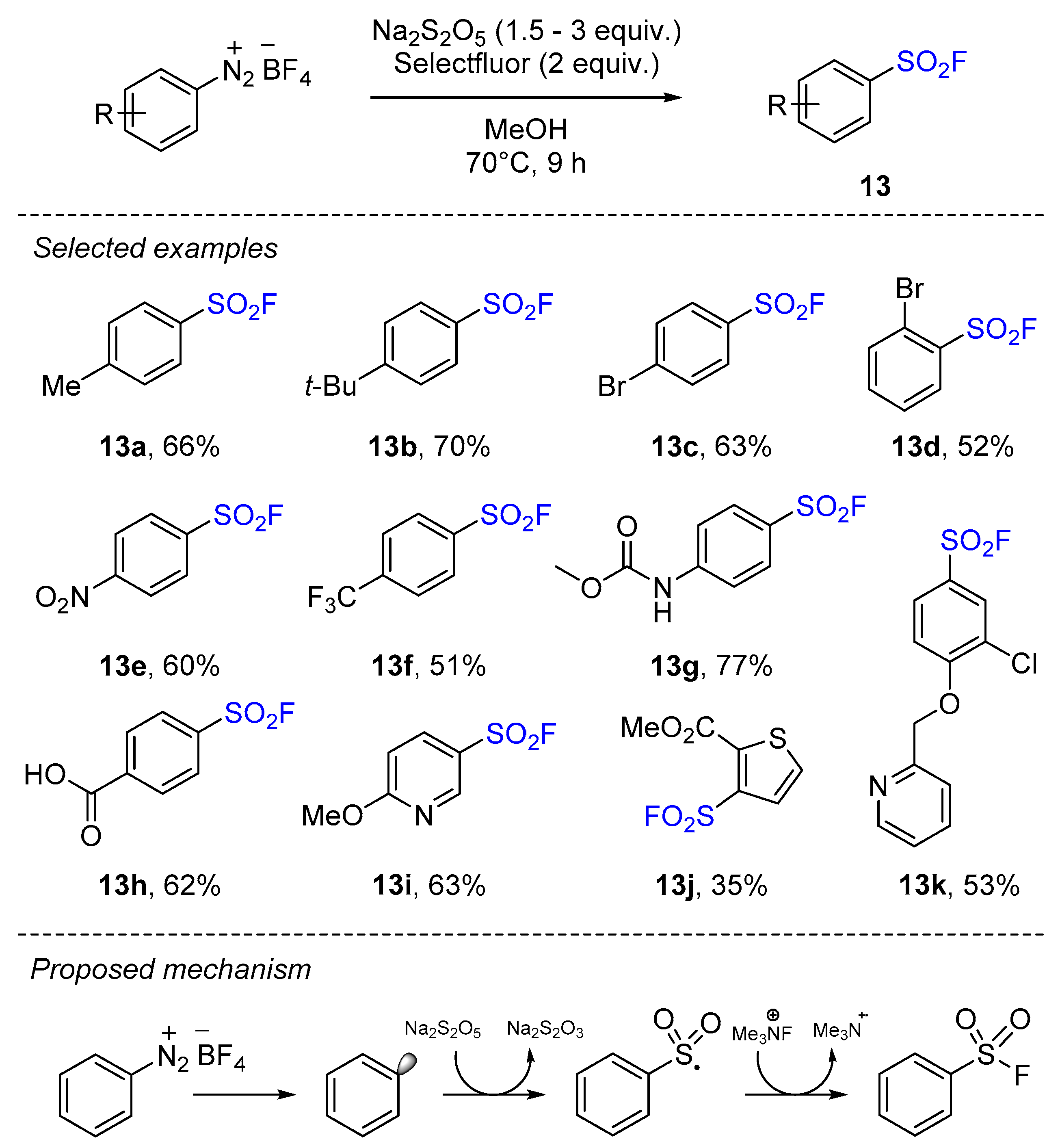 Catalysts 11 00830 sch010