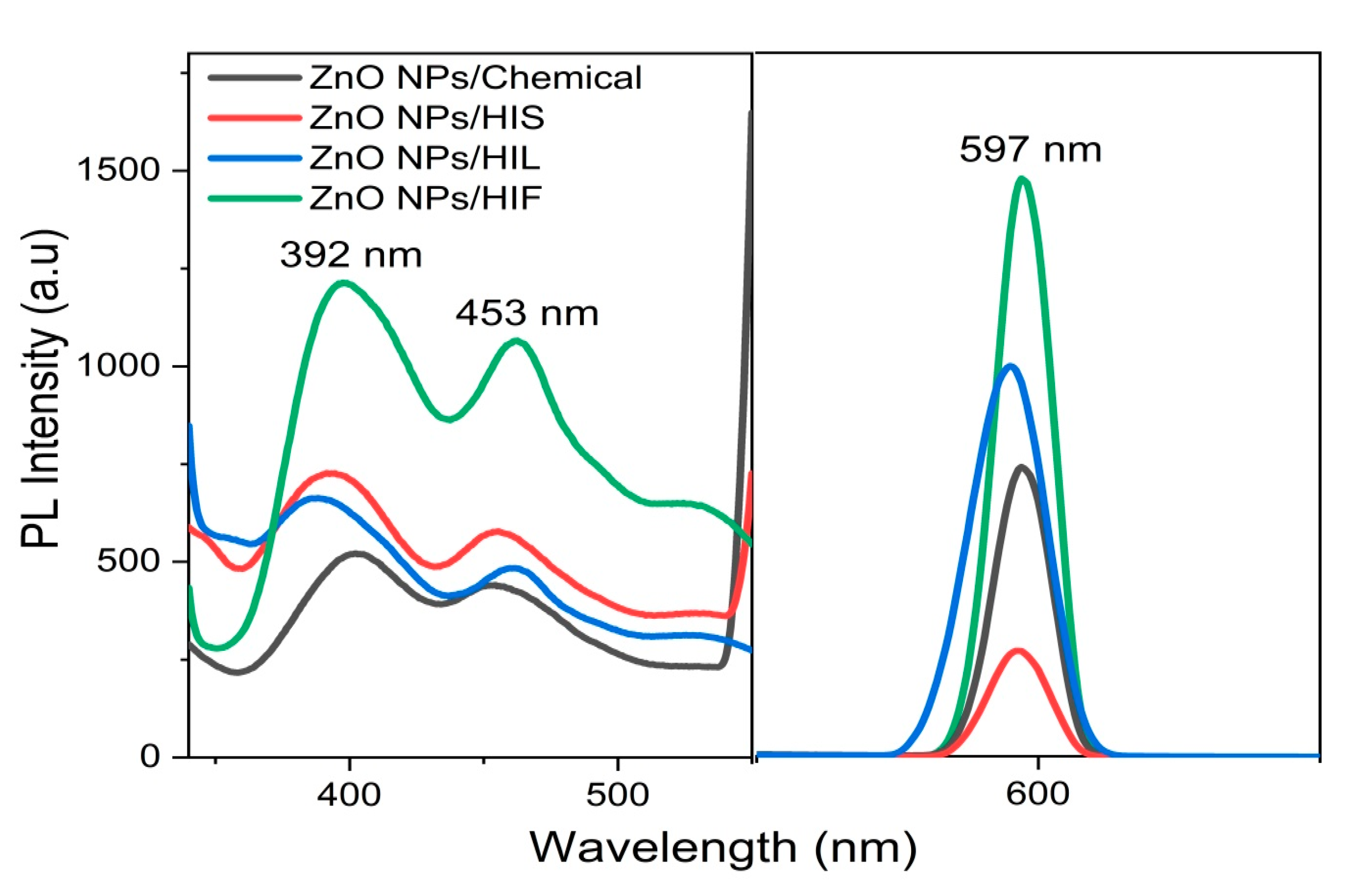 Catalysts 11 00831 g009