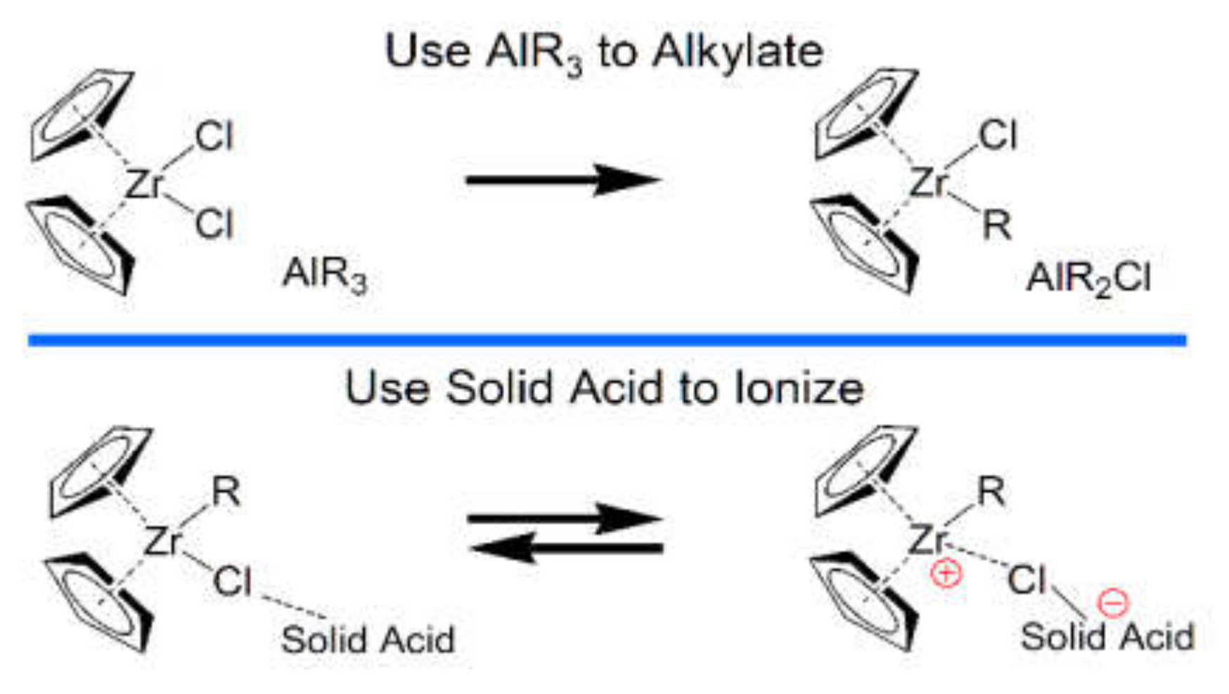 Catalysts 11 00842 sch002 550