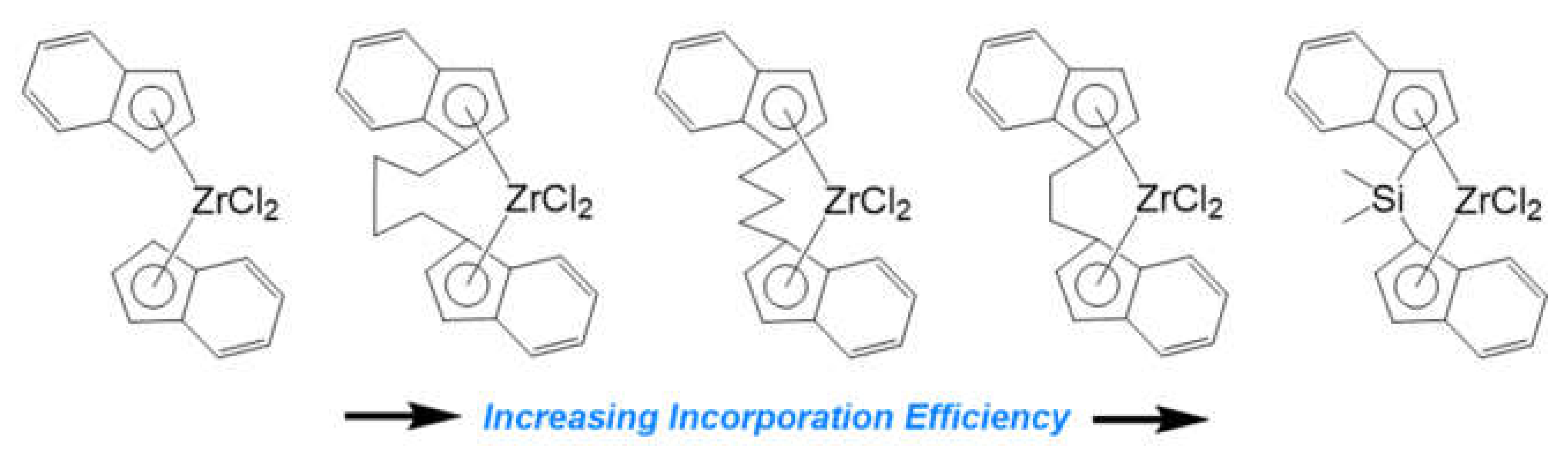 Catalysts 11 00842 sch003 550