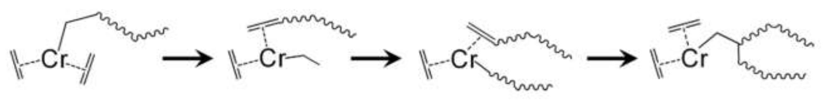 Catalysts 11 00842 sch005 550