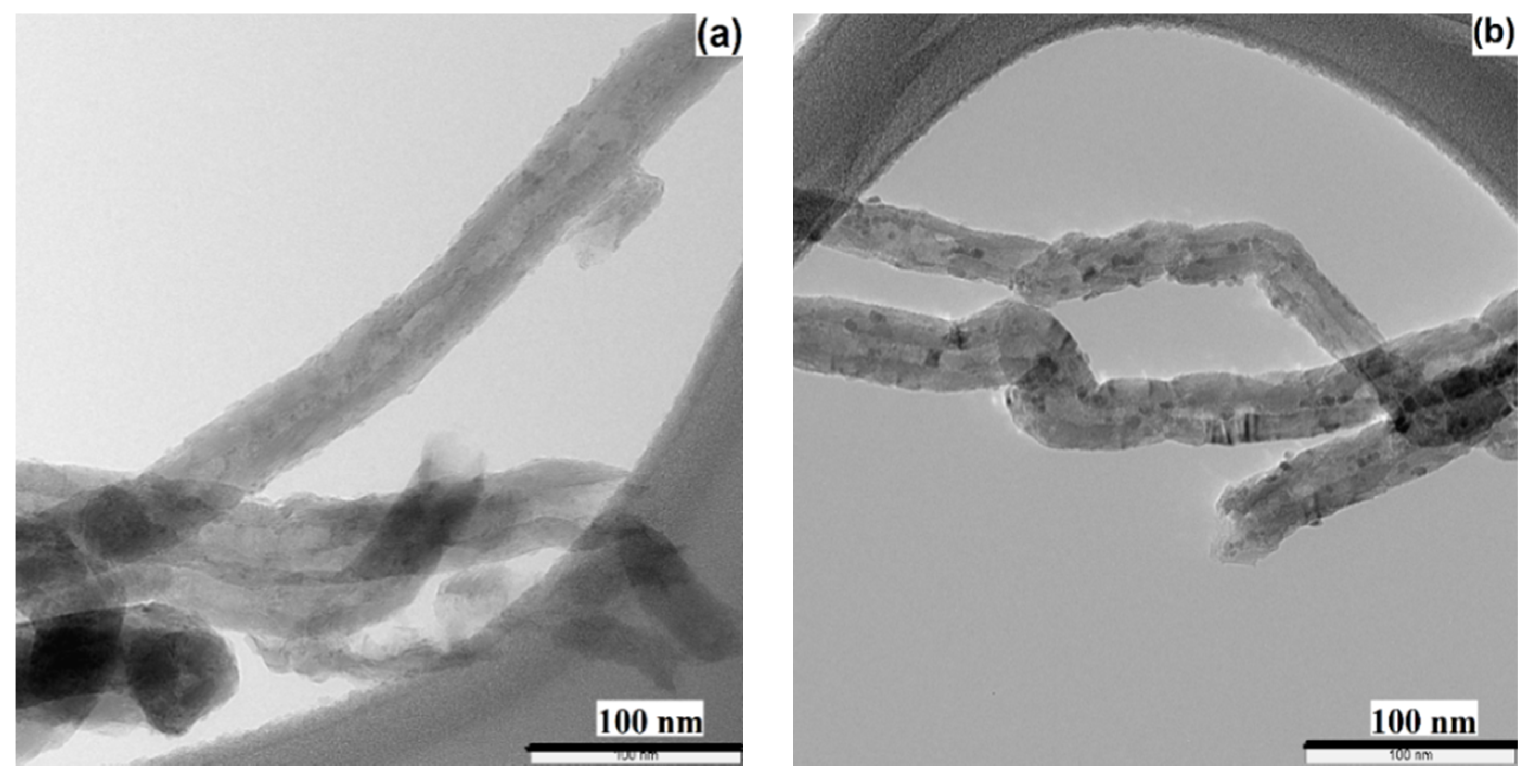 Catalysts 11 00846 g004a