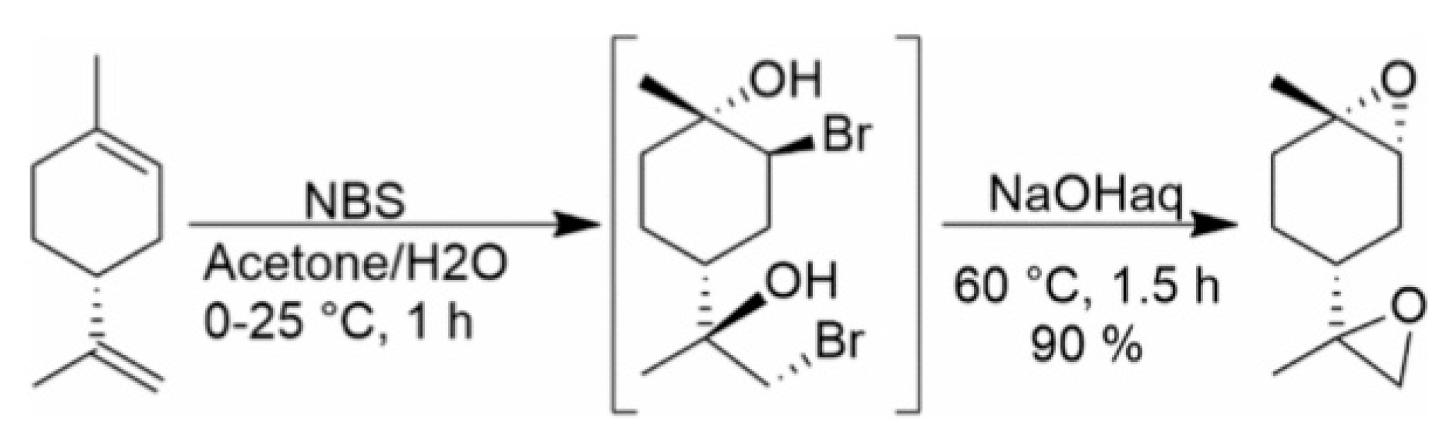 Catalysts 11 00847 sch007