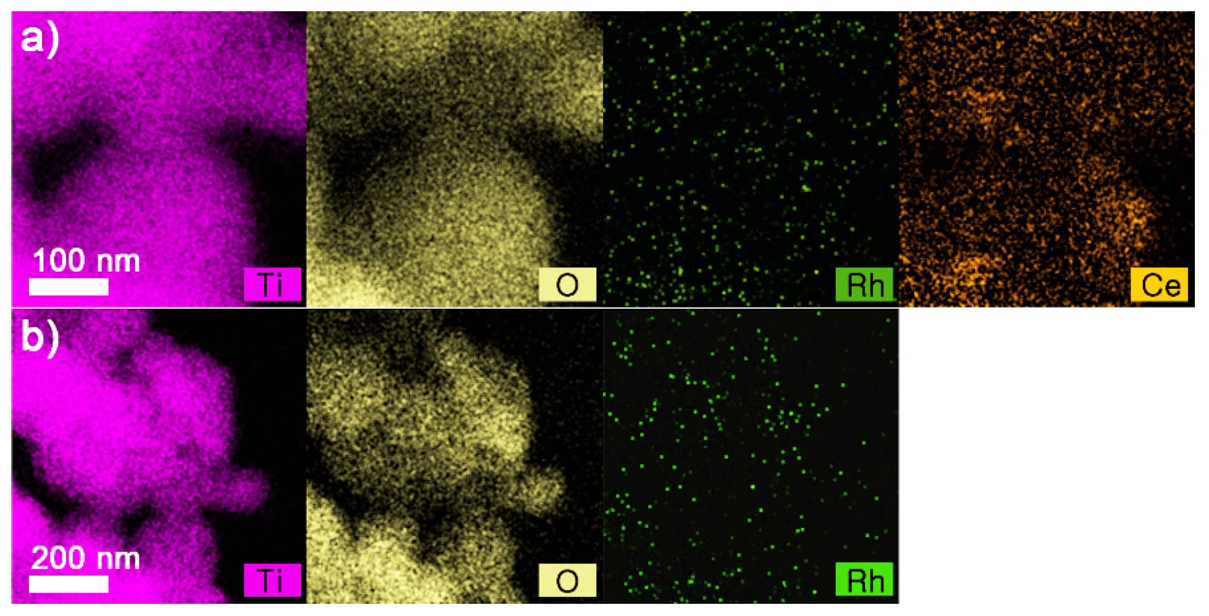 Catalysts 11 00848 g004